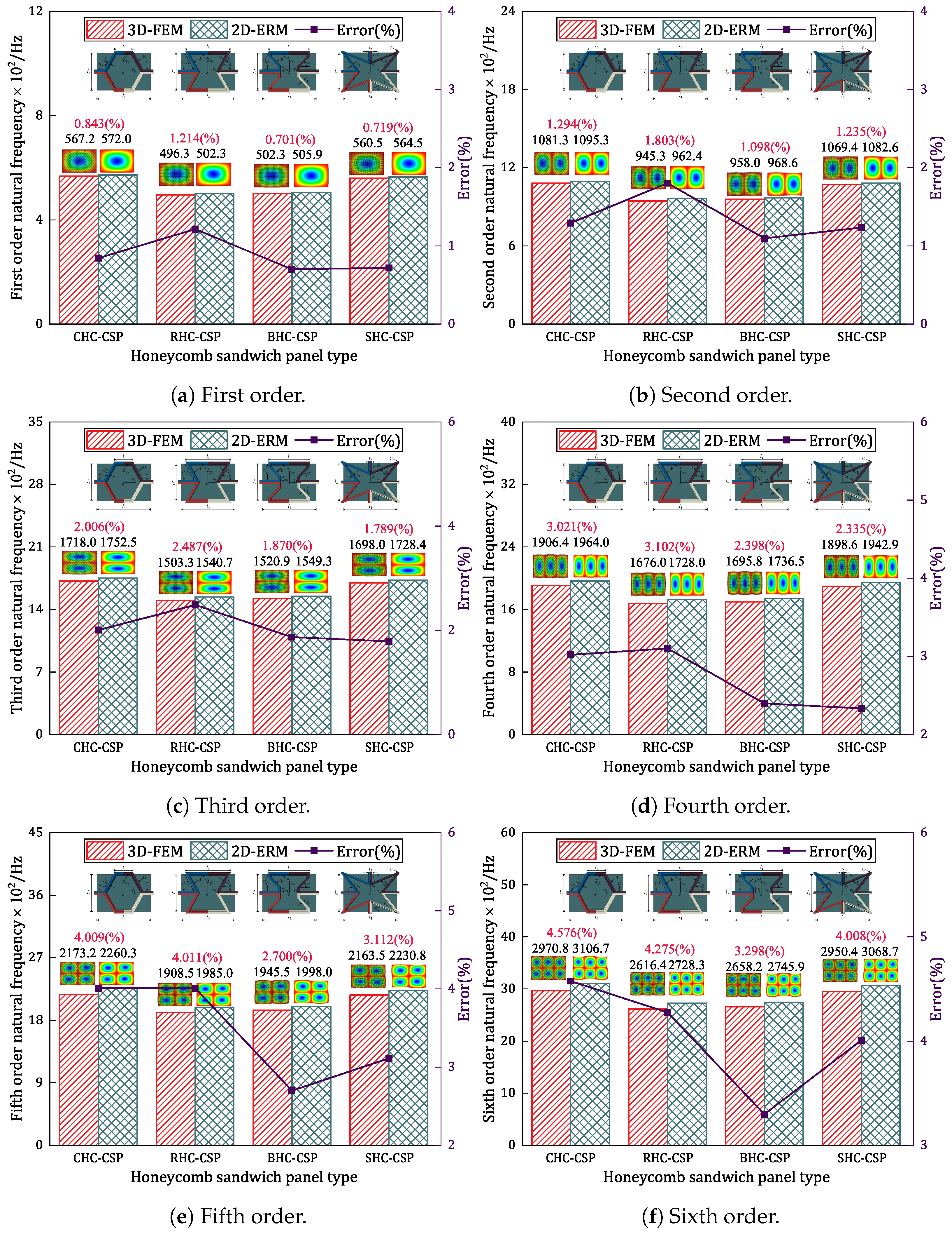 Materials 17 04067 g017