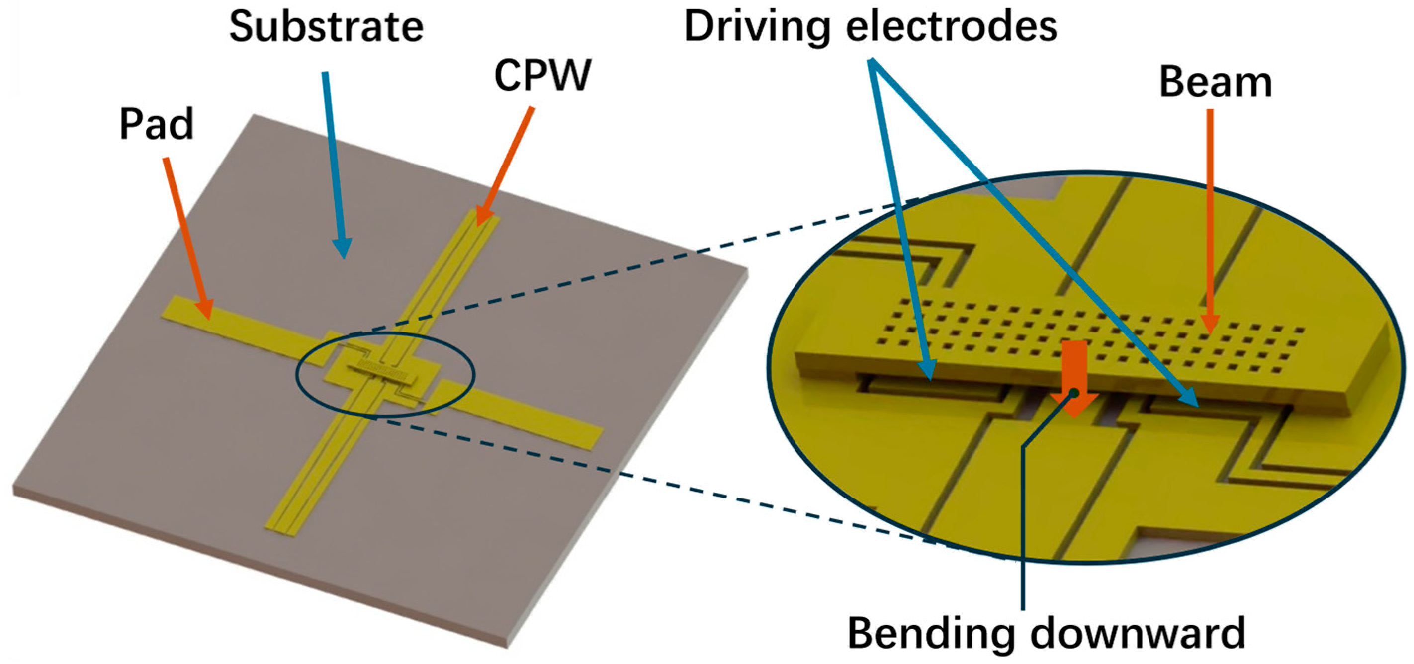 Materials 17 04068 g001
