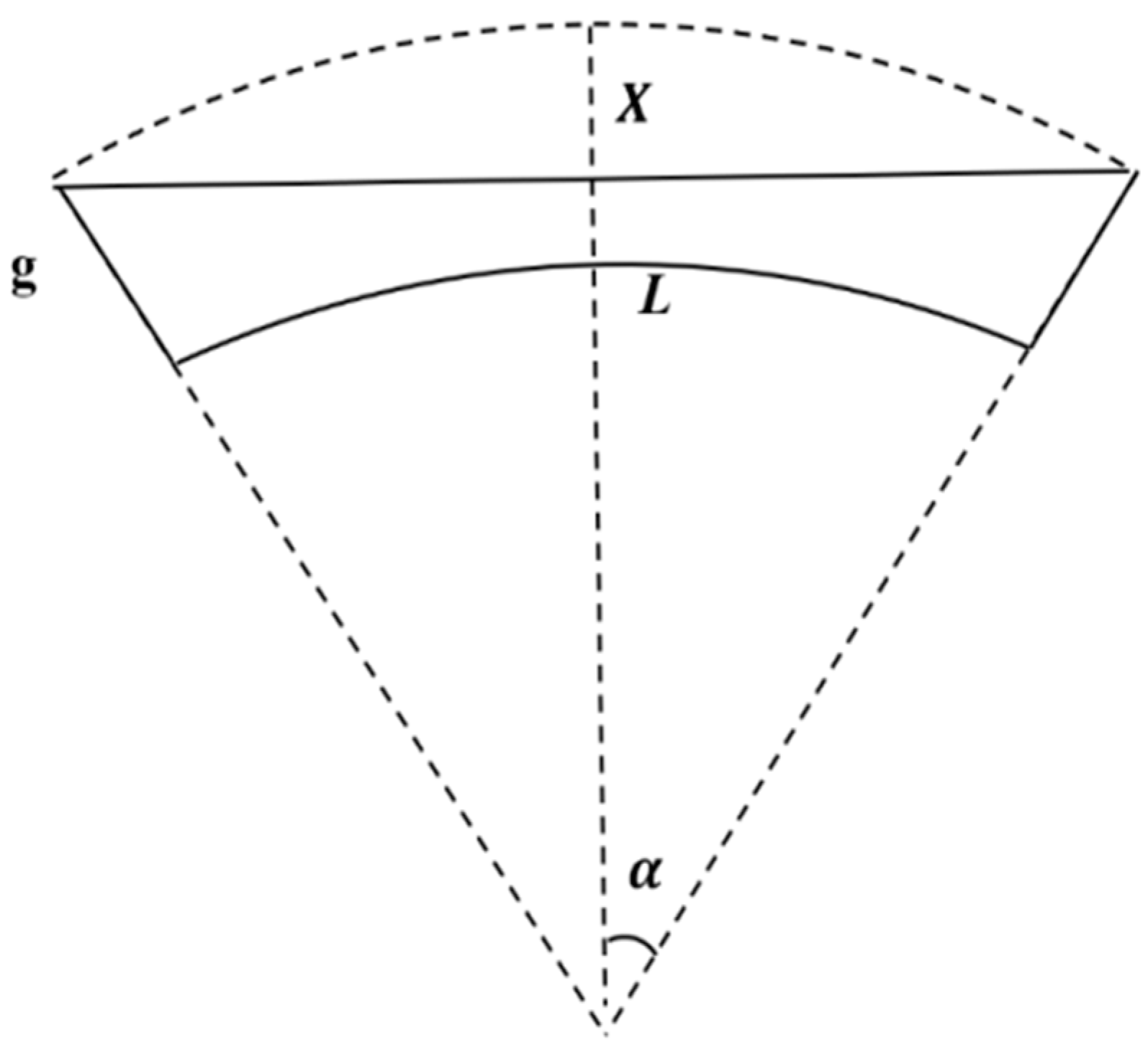 Materials 17 04068 g003