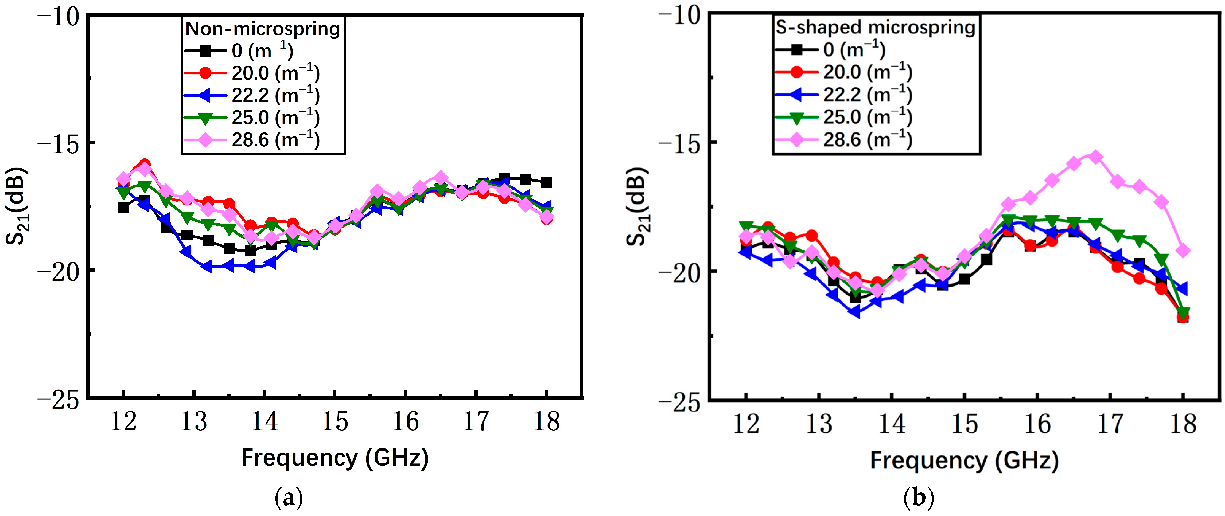 Materials 17 04068 g018
