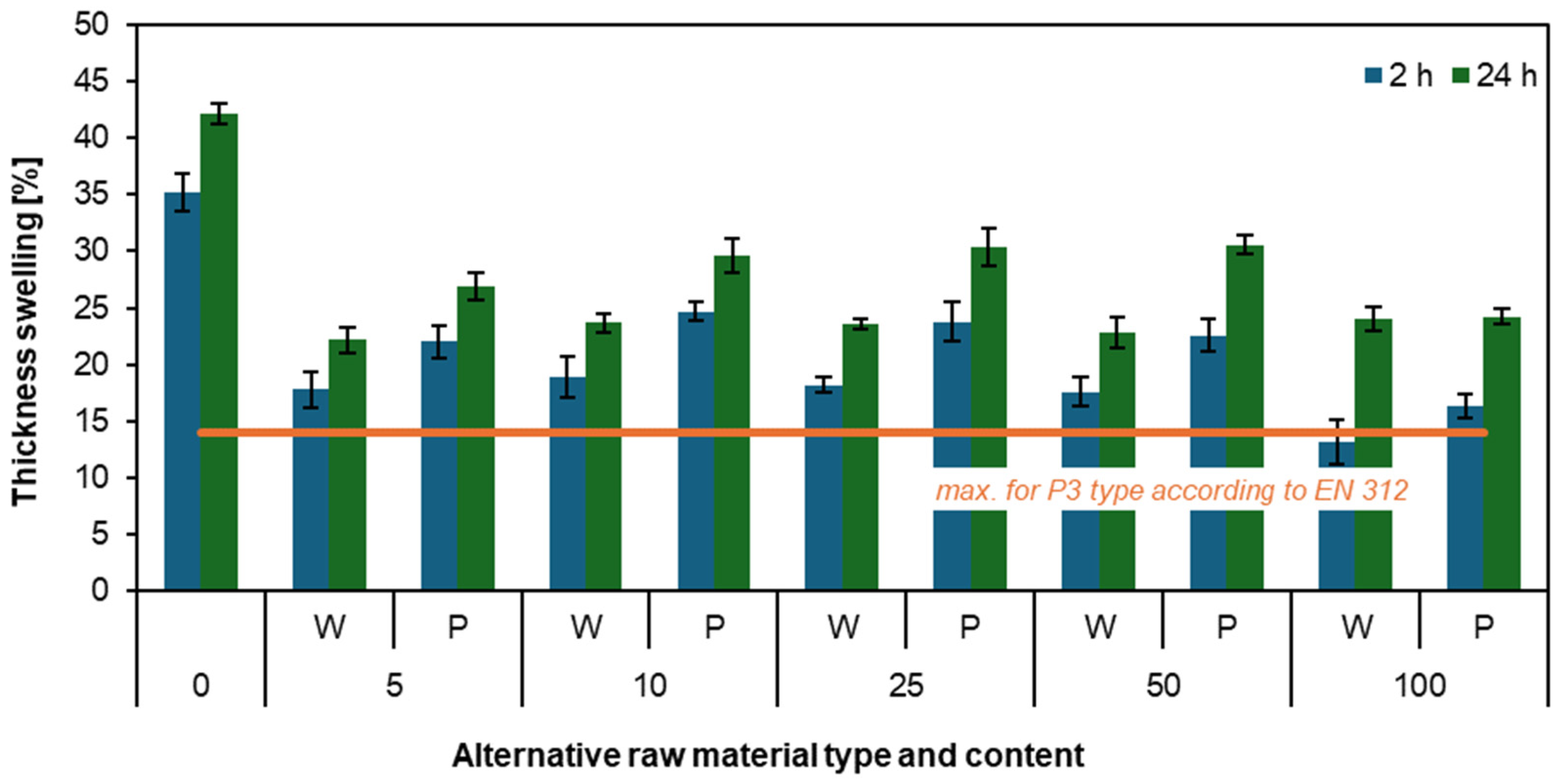 Materials 17 04069 g003