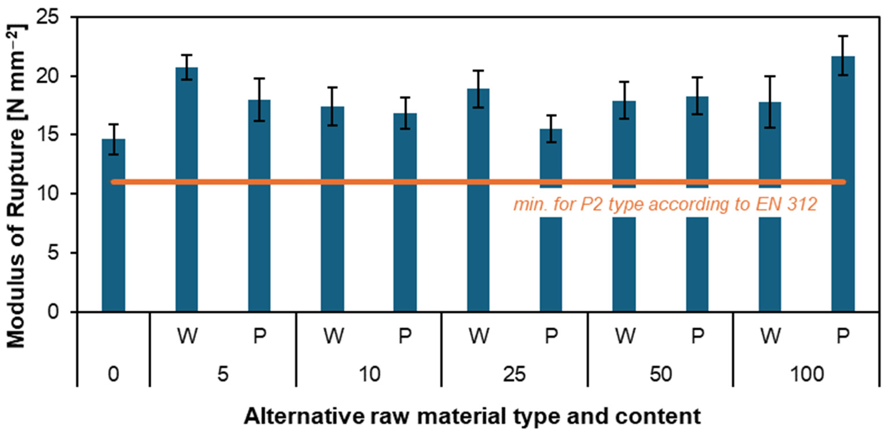 Materials 17 04069 g004