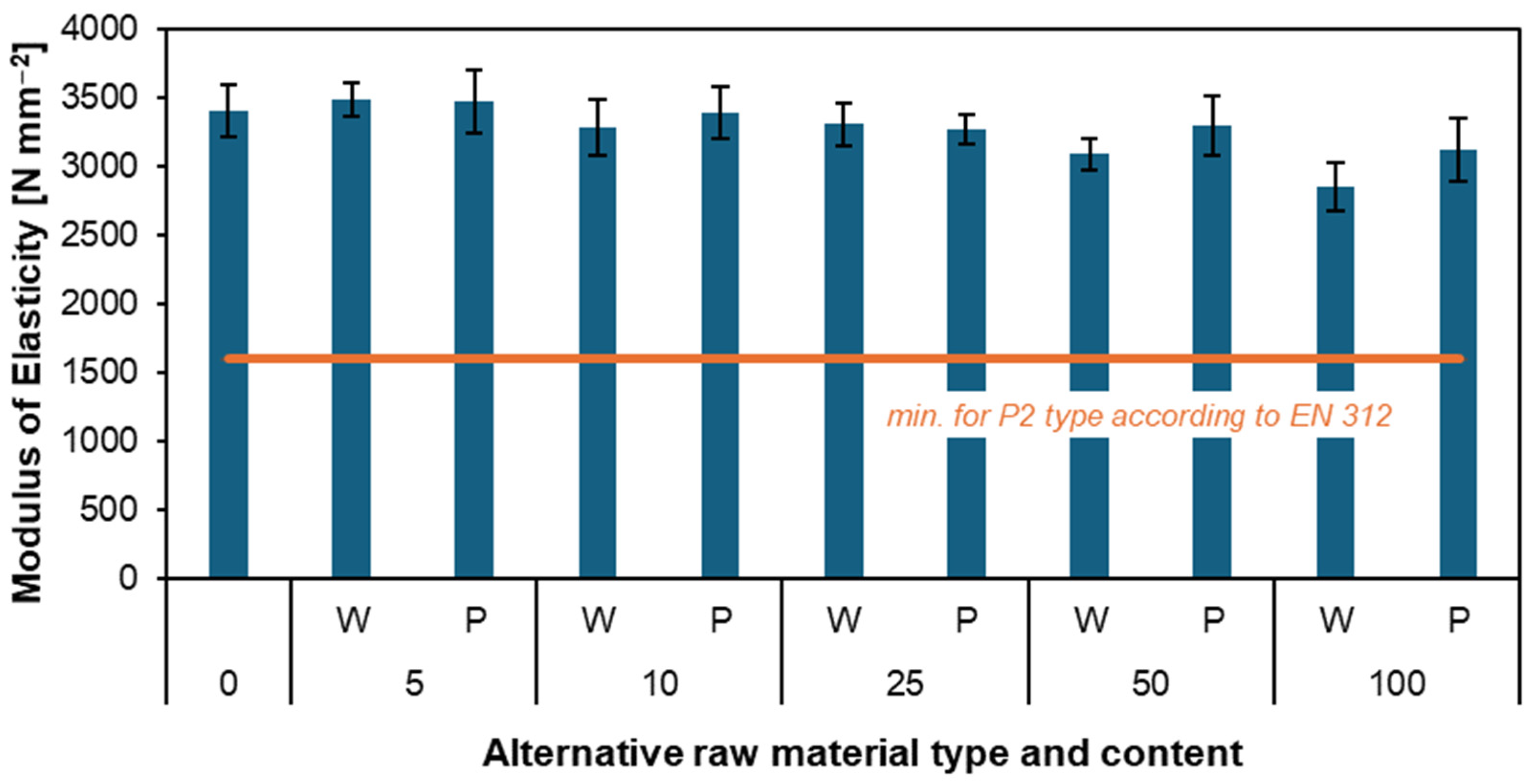 Materials 17 04069 g005