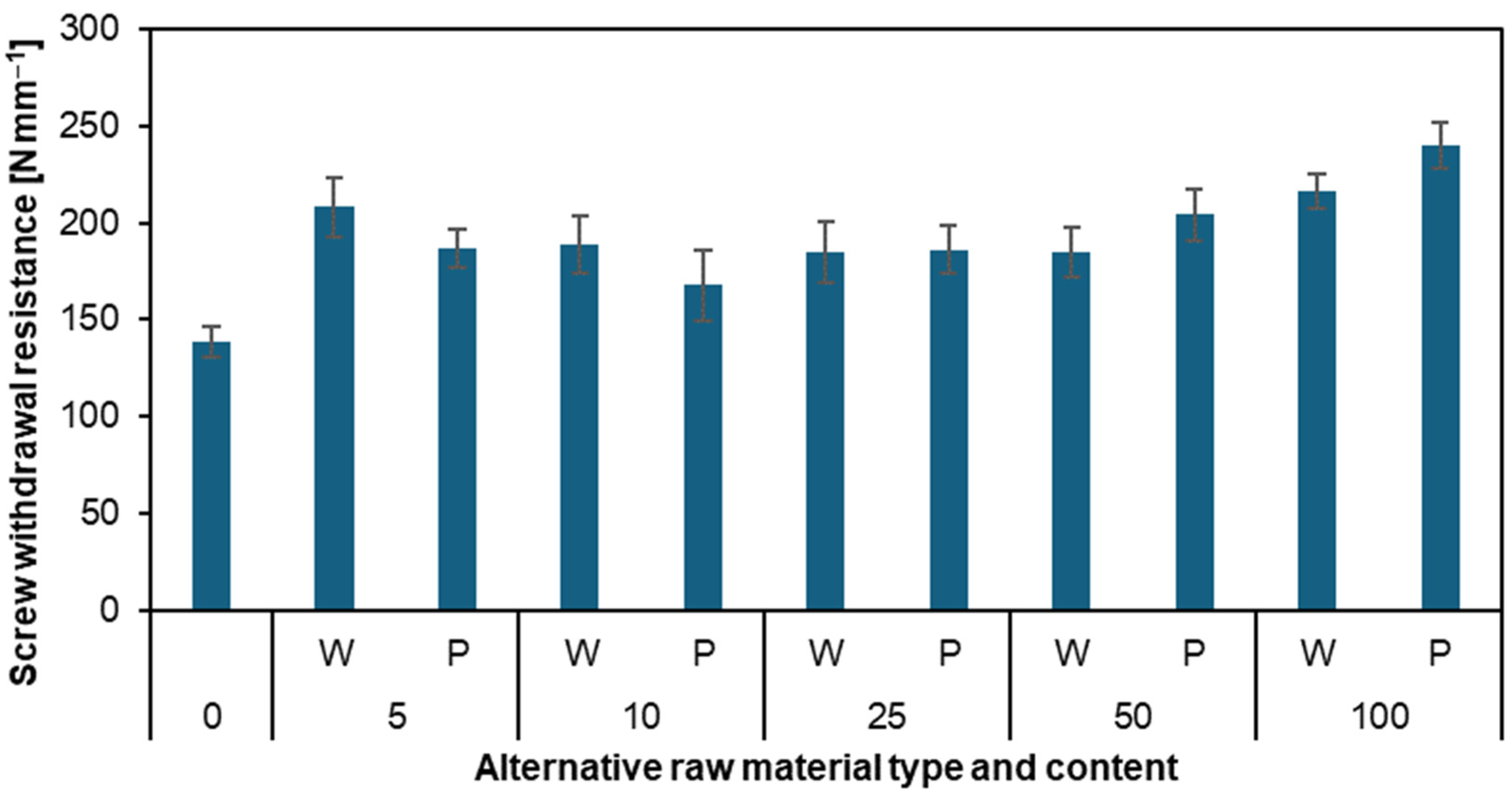 Materials 17 04069 g006