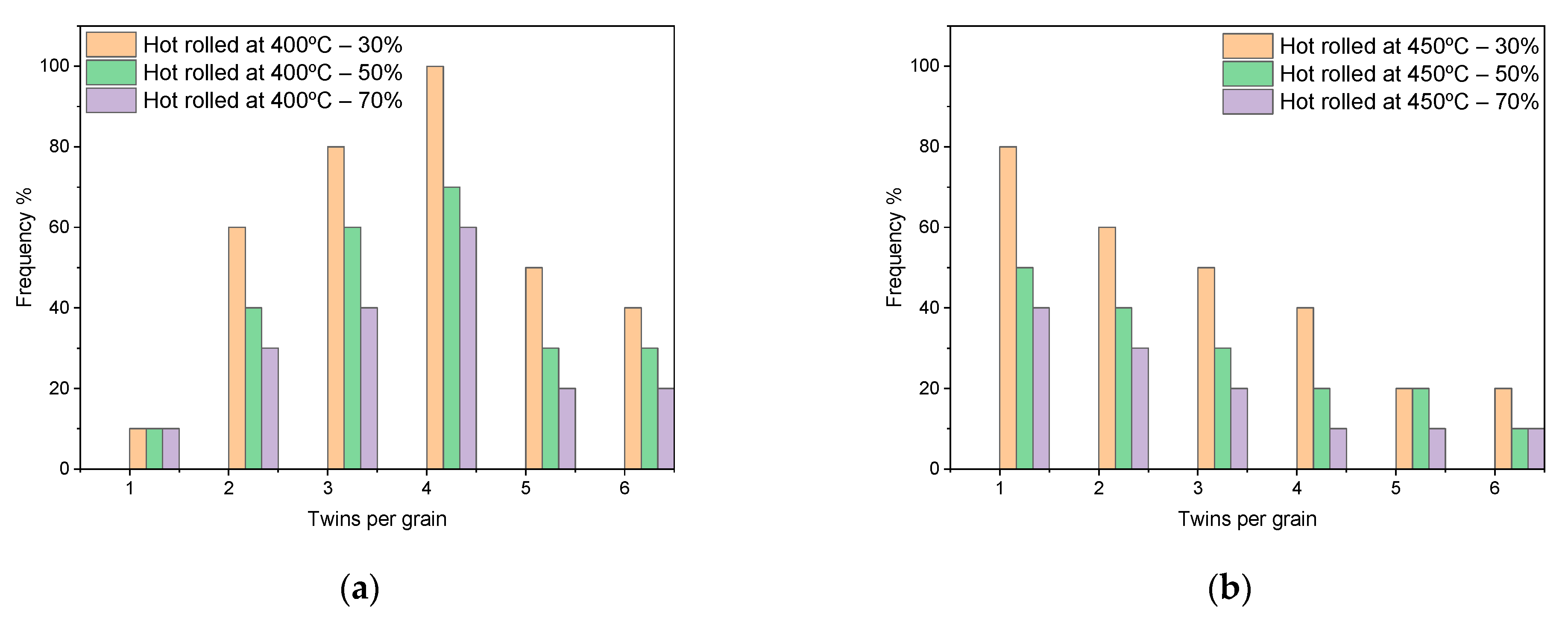 Materials 17 04072 g007