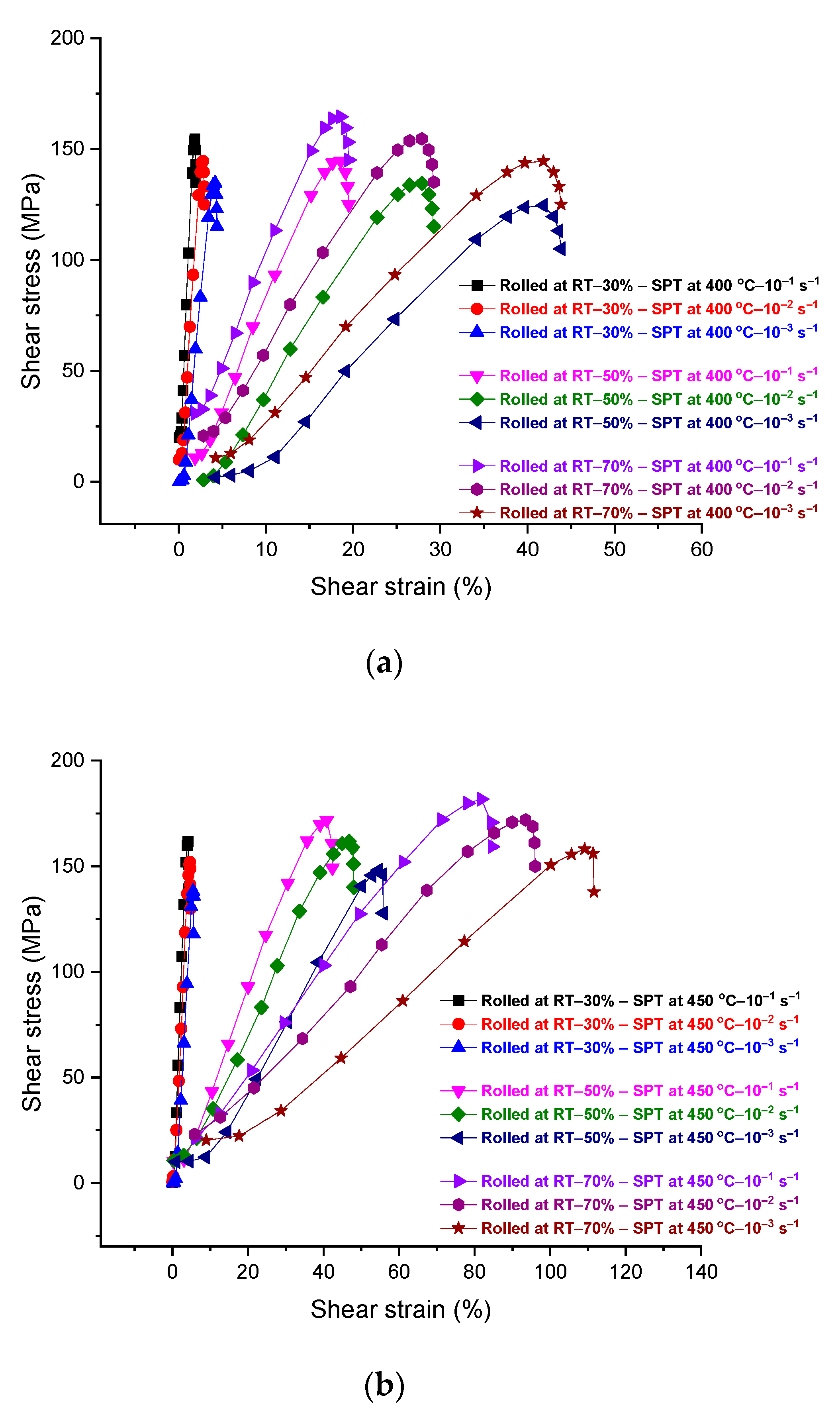 Materials 17 04072 g008
