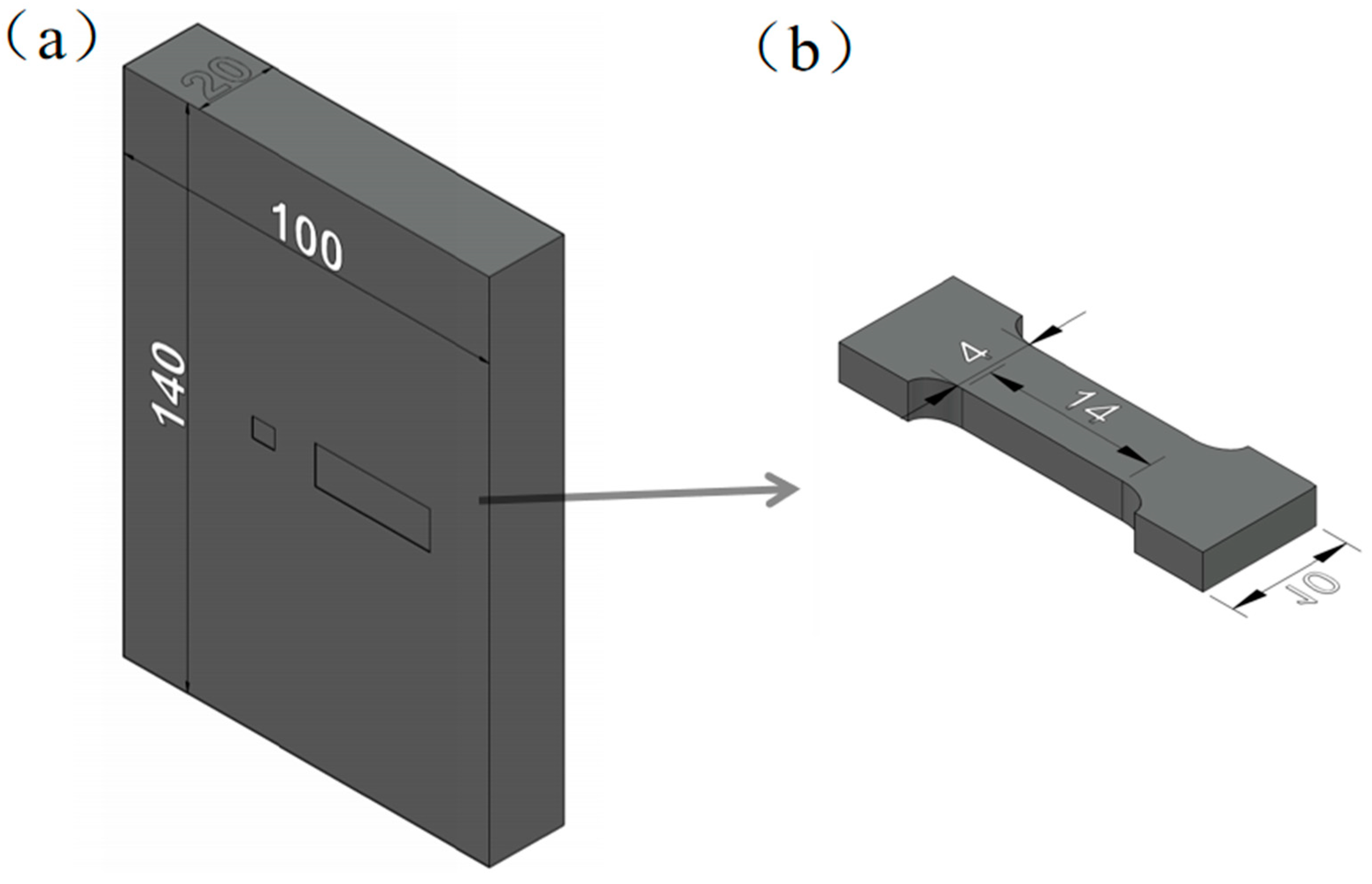 Effects of an LPSO Phase Induced by Zn Addition on the High
