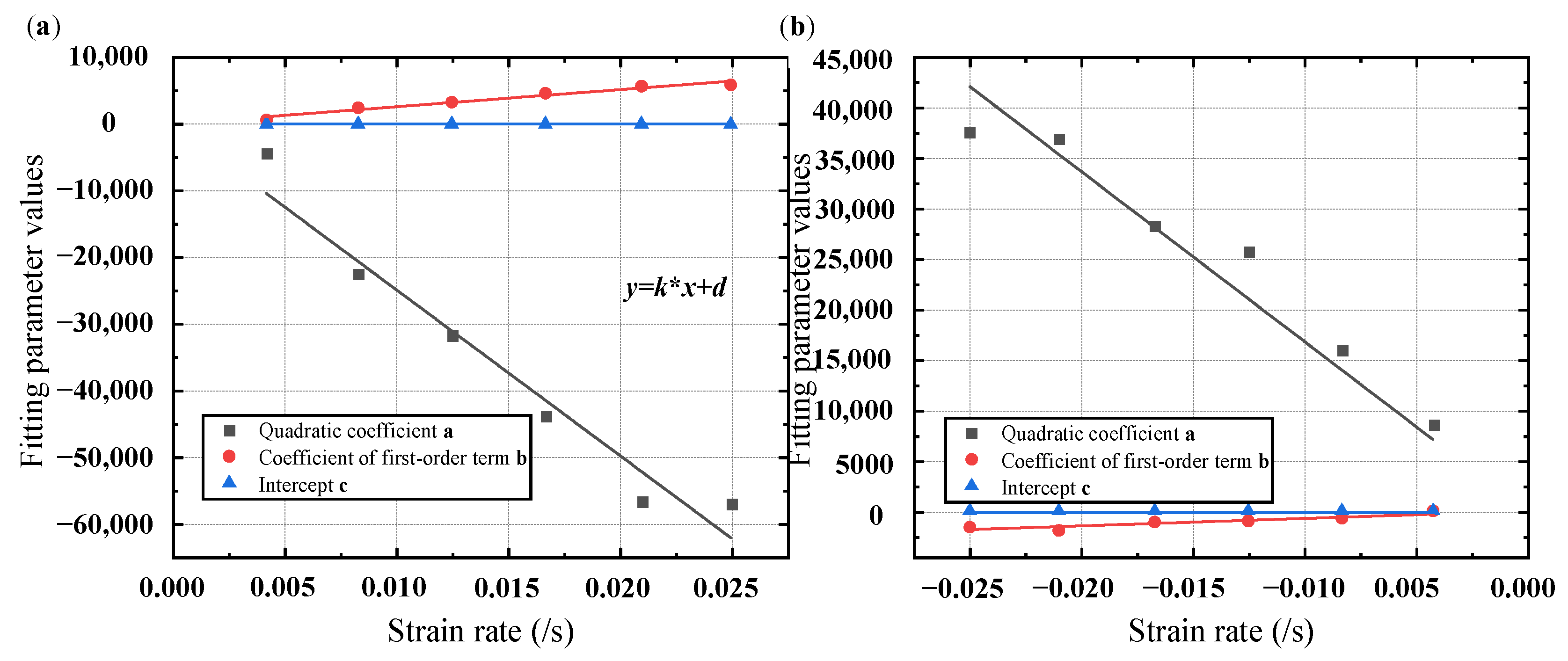 Materials 17 04076 g003