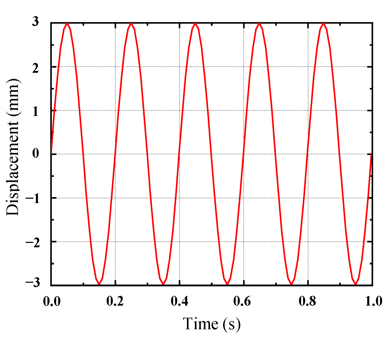 Materials 17 04076 g005