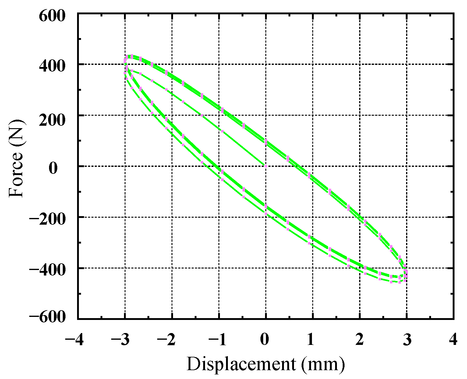 Materials 17 04076 g007