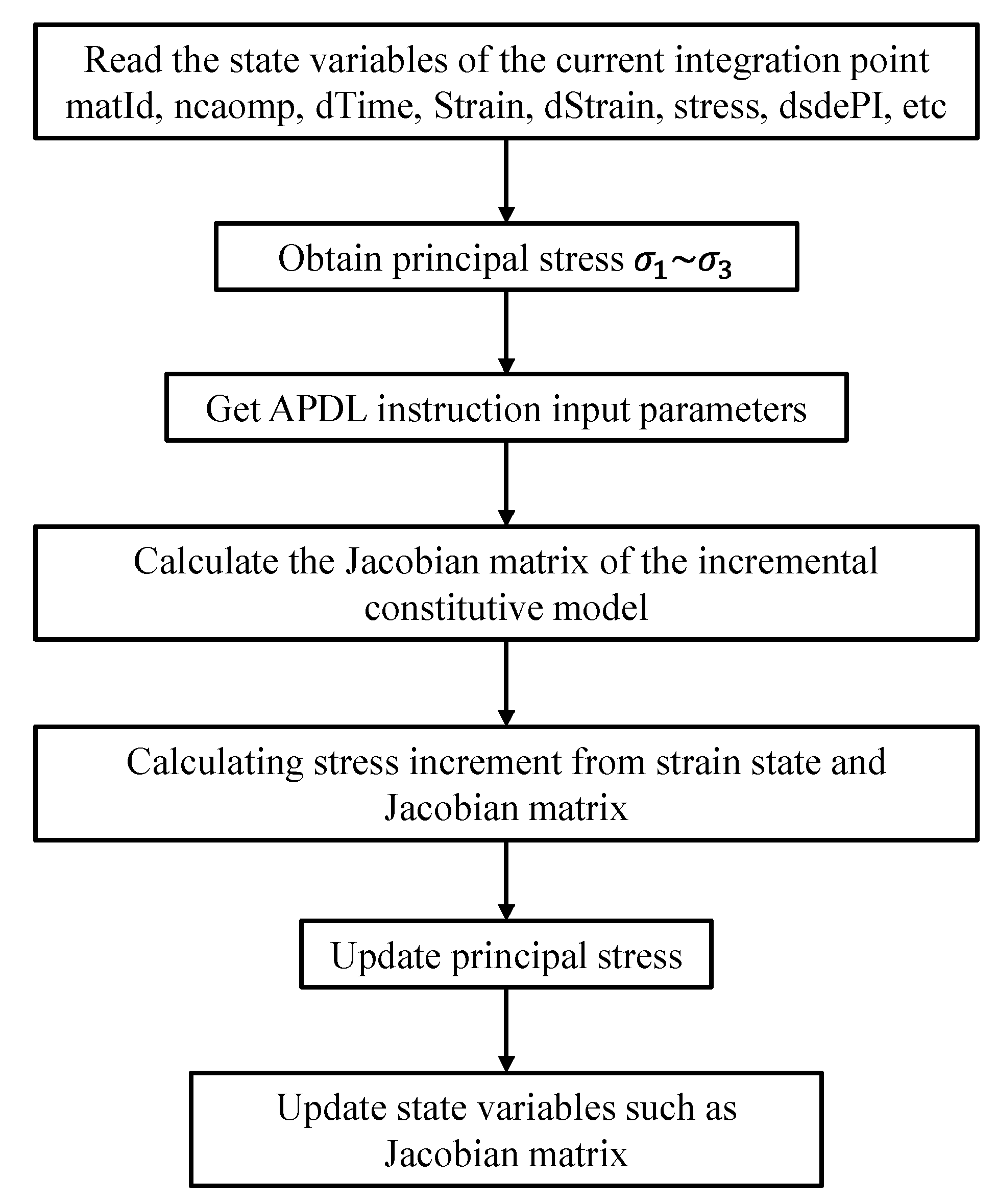 Materials 17 04076 g010