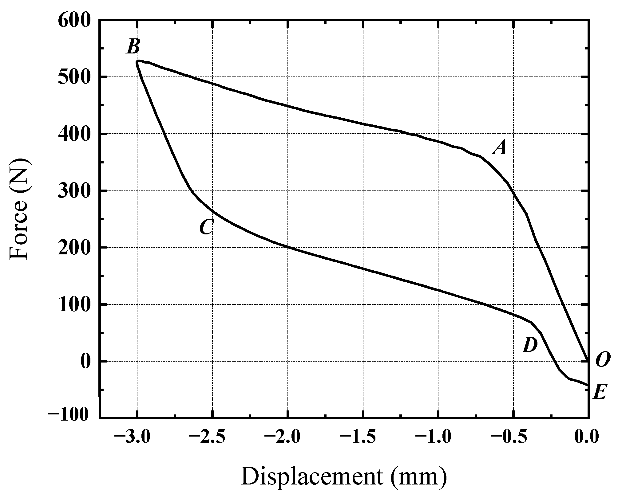 Materials 17 04076 g012