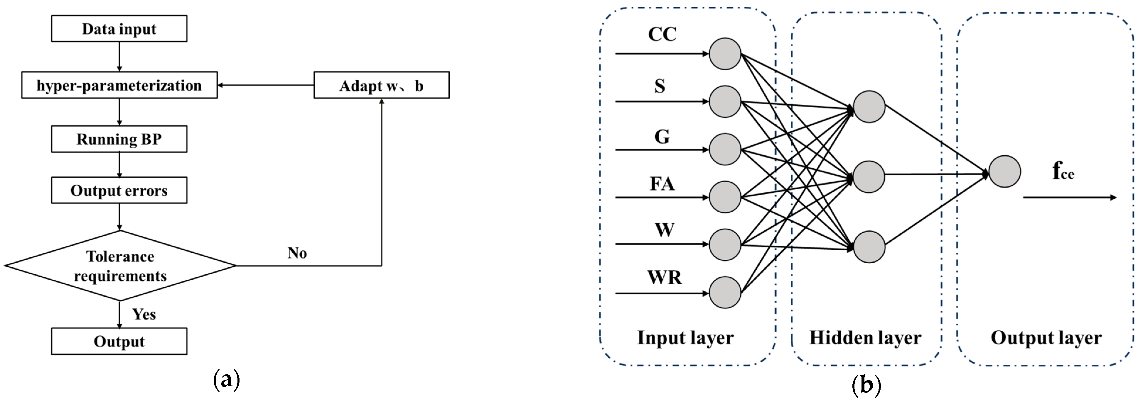 Materials 17 04077 g001