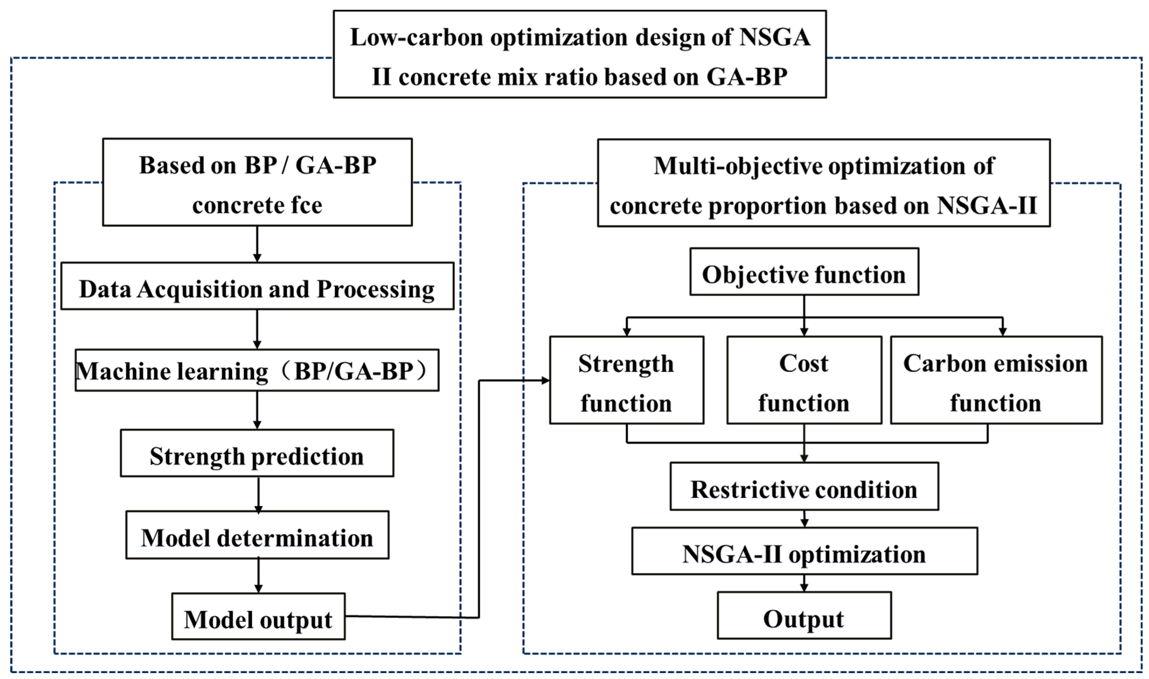 Materials 17 04077 g003