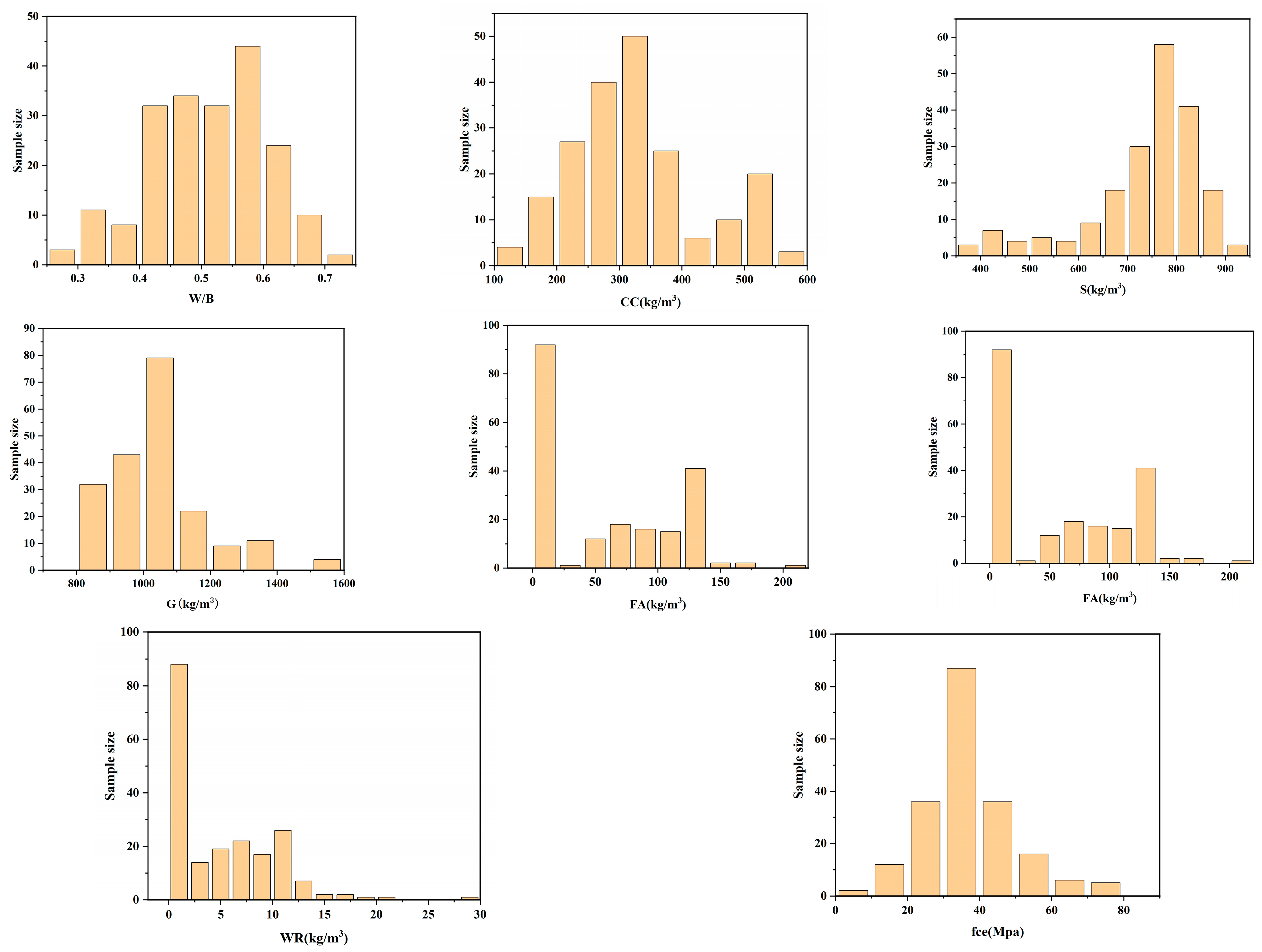 Materials 17 04077 g006