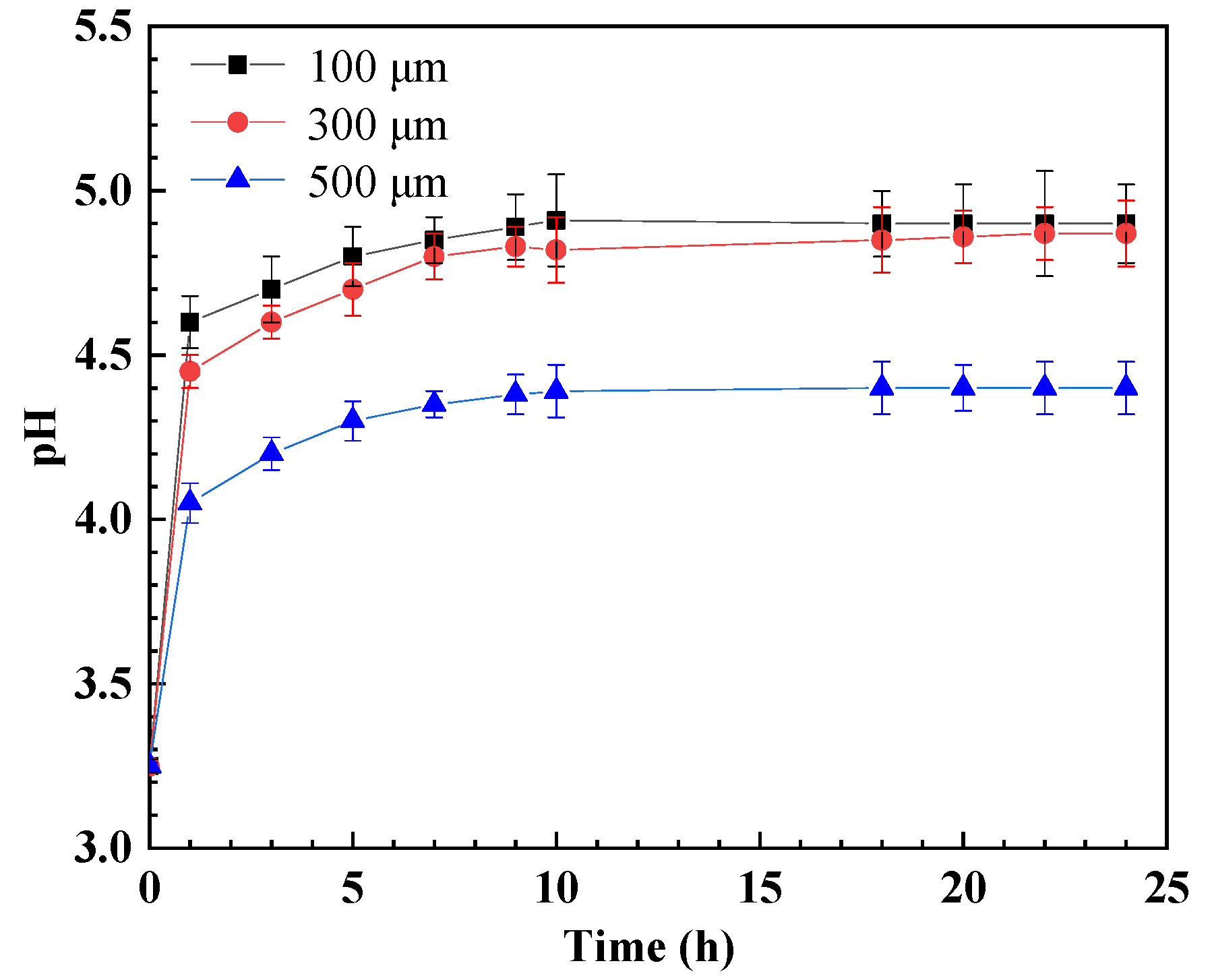 Materials 17 04078 g007