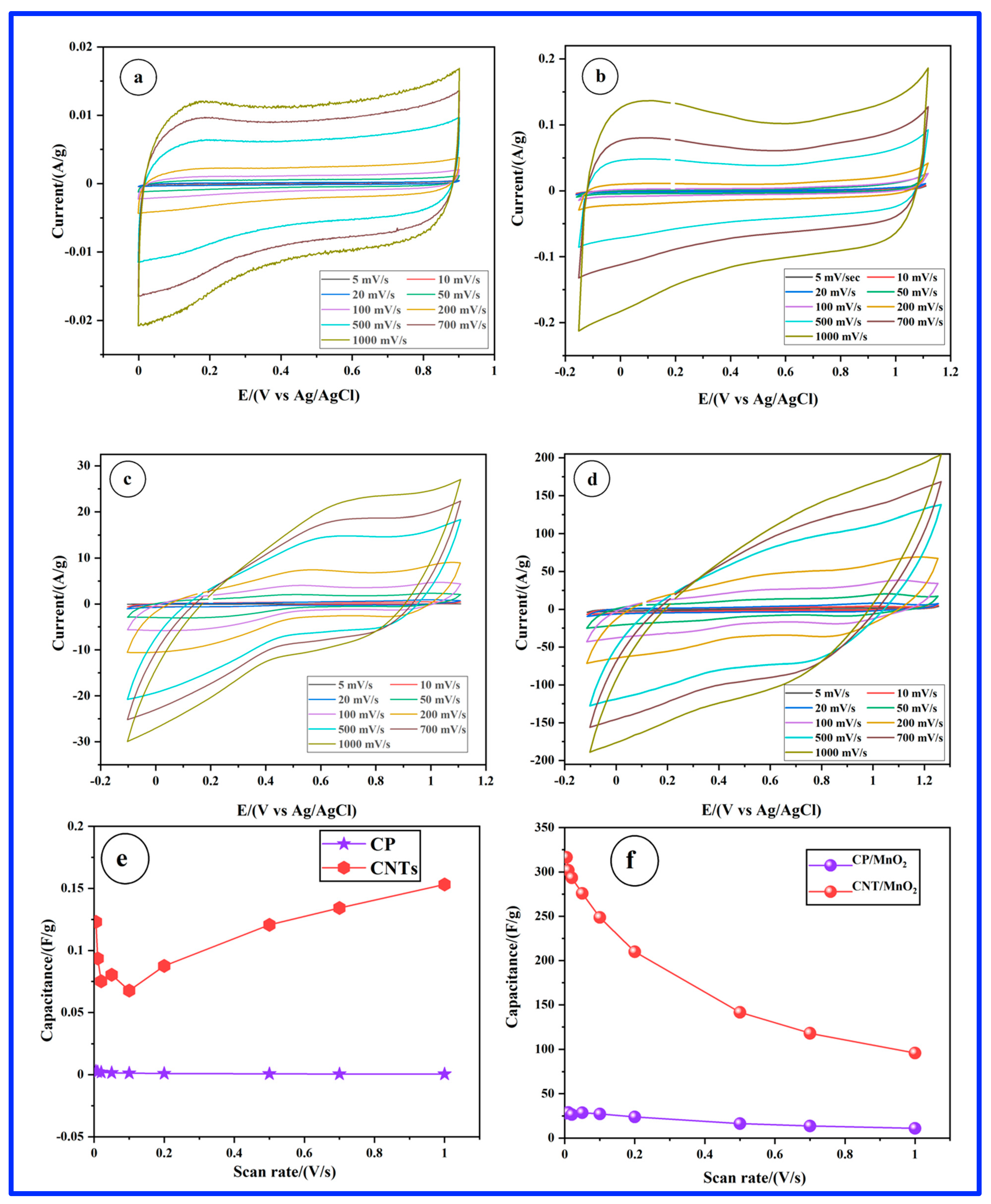 Materials 17 04079 g002