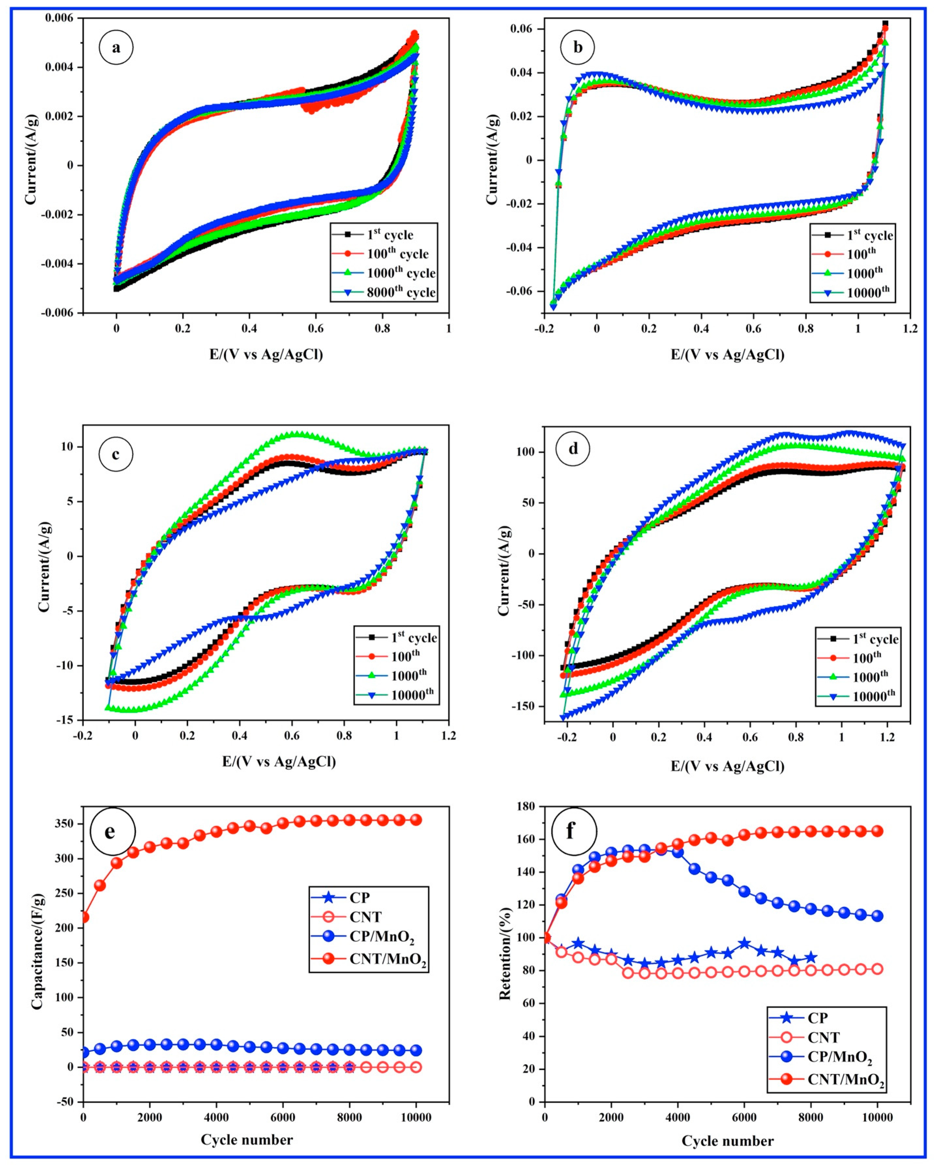 Materials 17 04079 g003