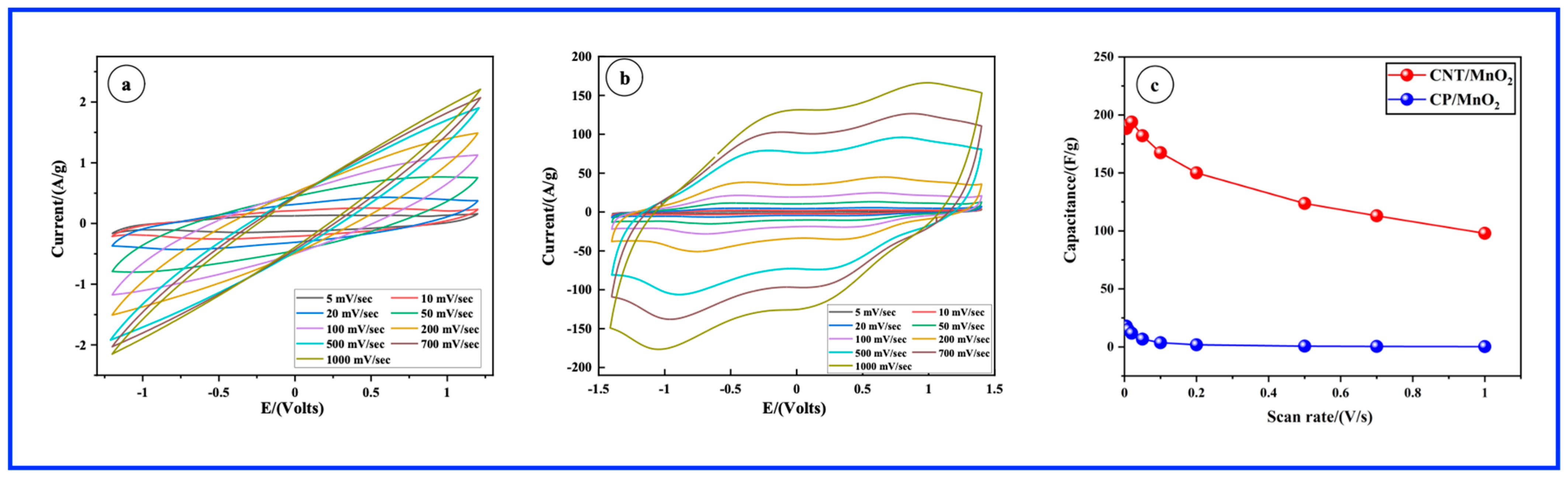 Materials 17 04079 g006