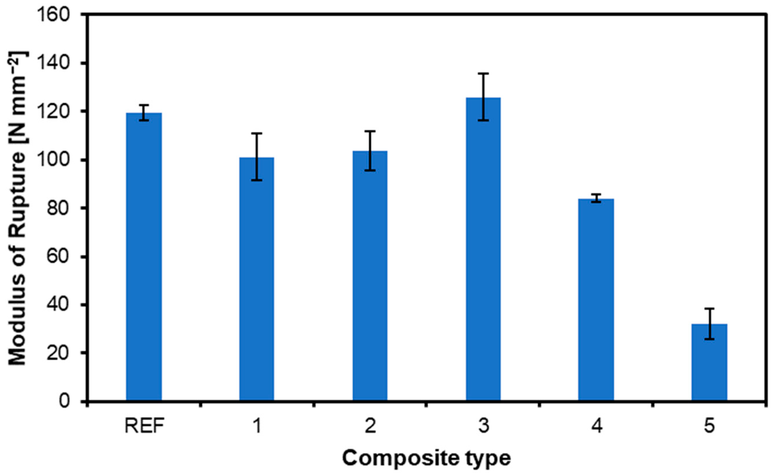 Materials 17 04080 g002 Materials 17 04080 g002