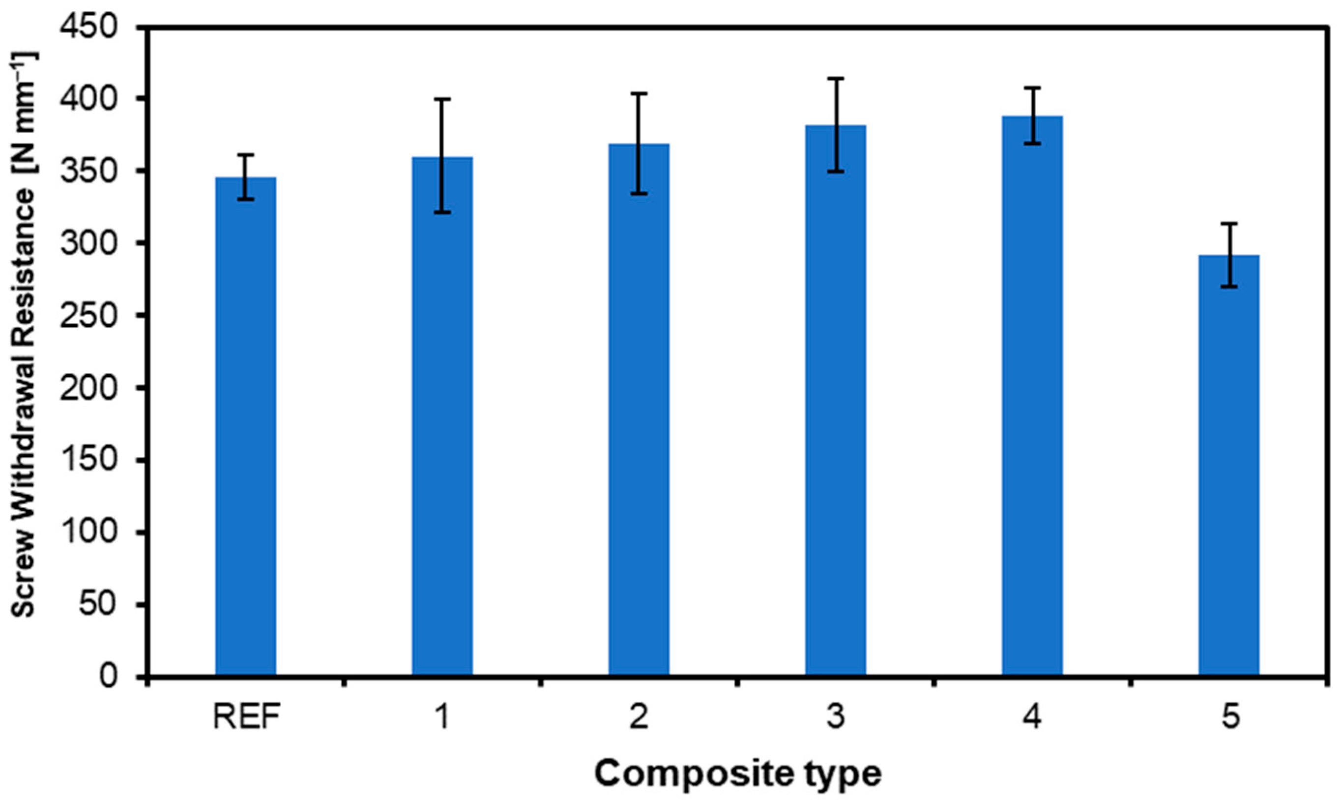 Materials 17 04080 g006 Materials 17 04080 g006