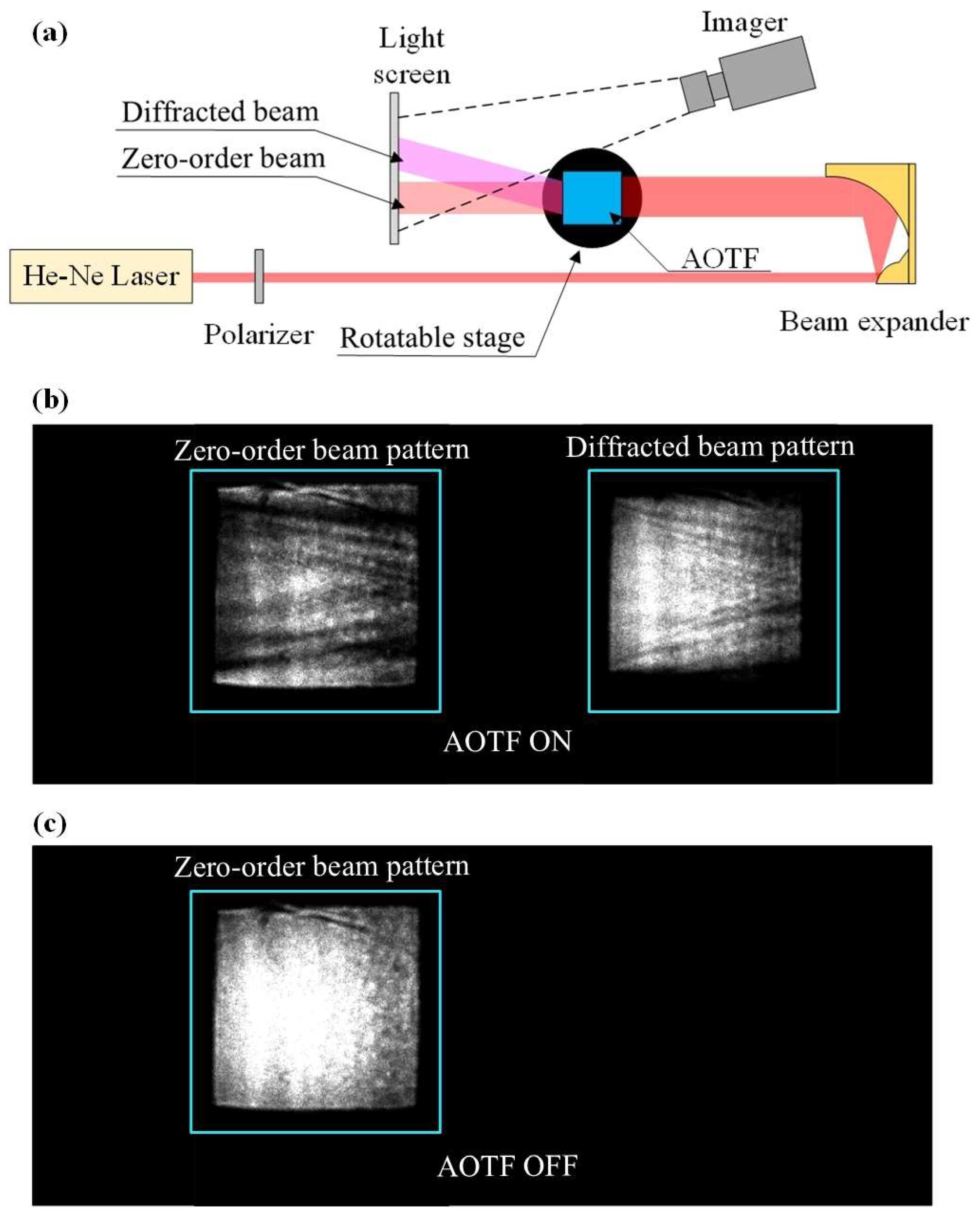 Materials 17 04082 g005