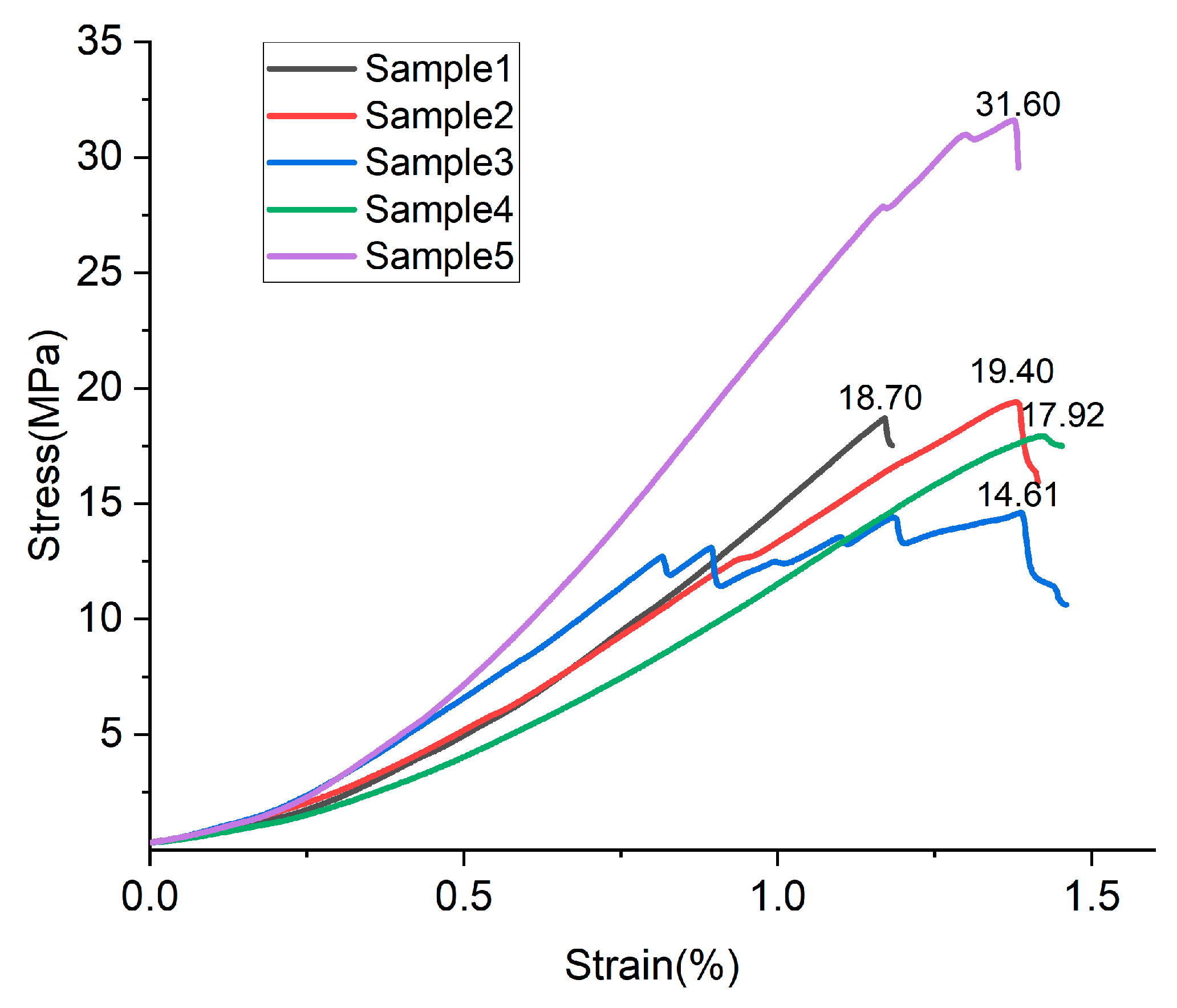 Materials 17 04083 g003