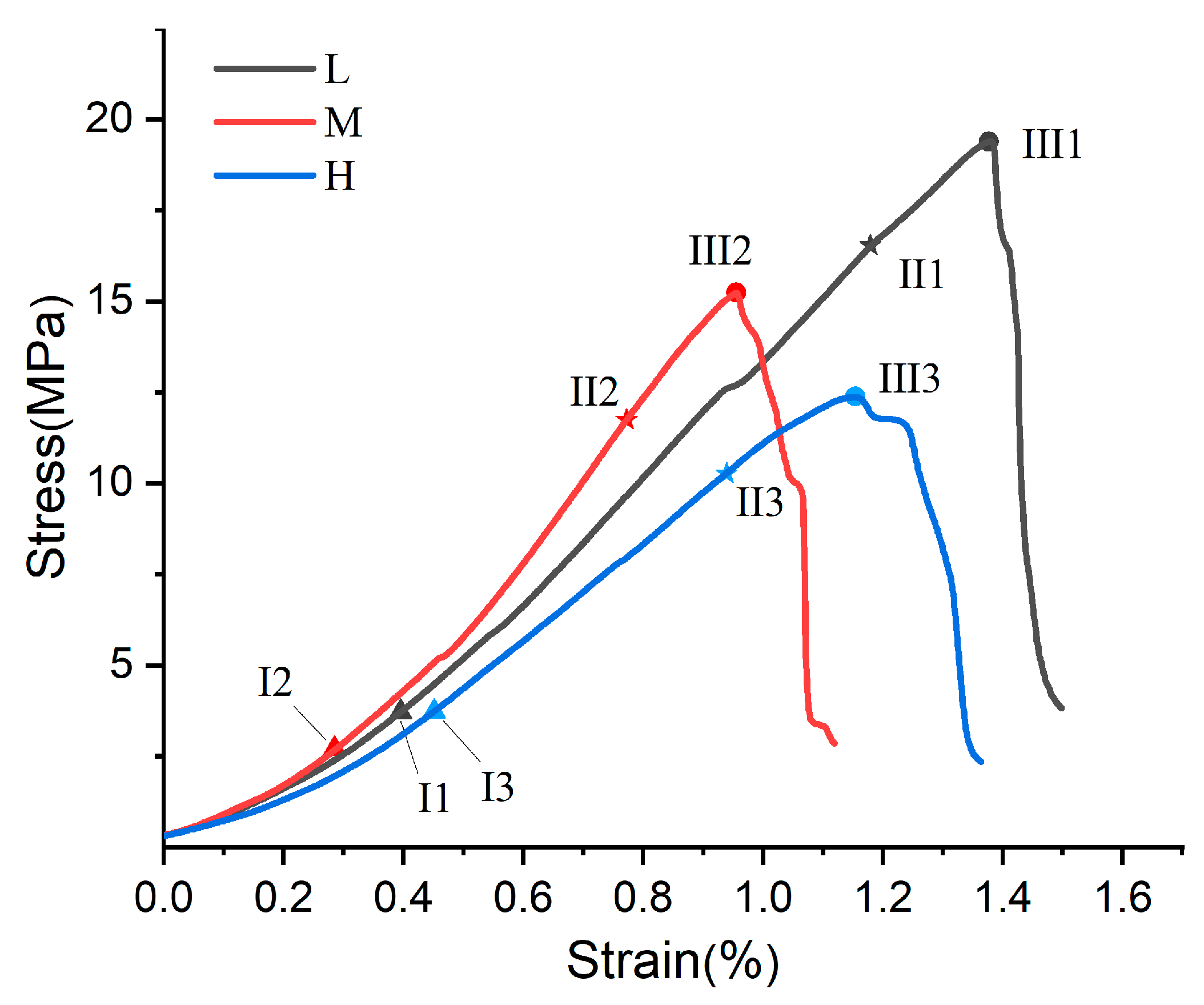 Materials 17 04083 g004