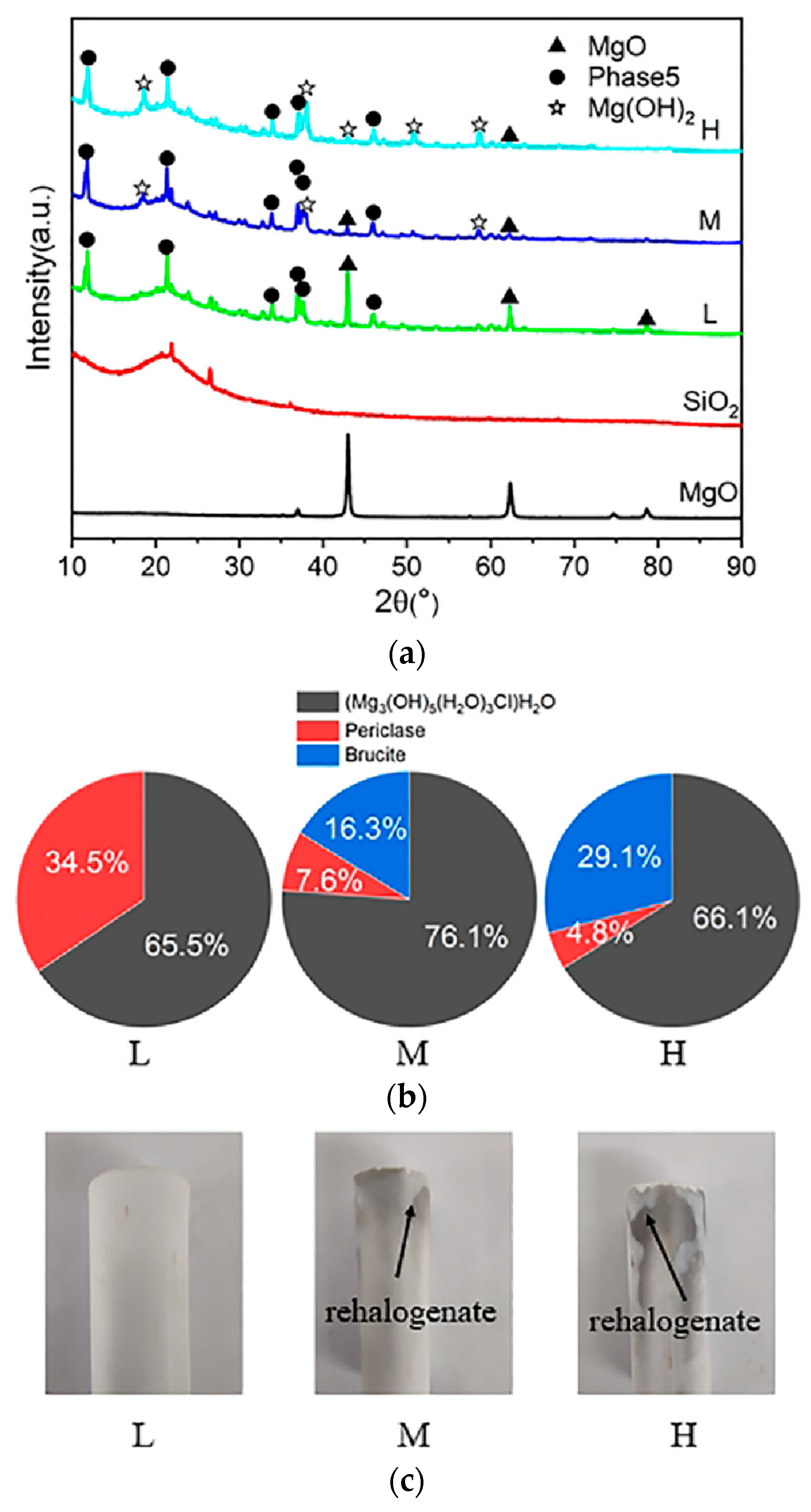 Materials 17 04083 g006