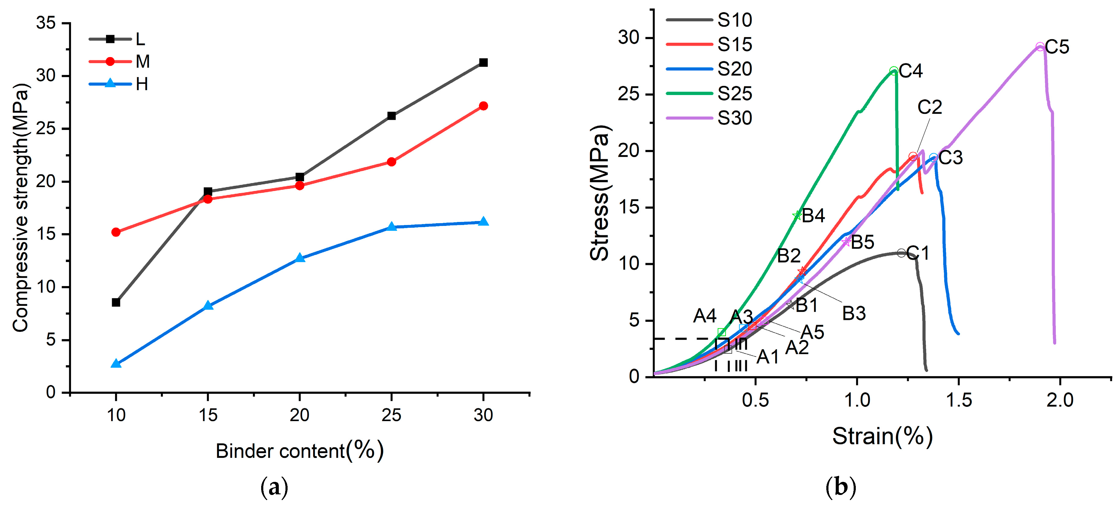 Materials 17 04083 g008