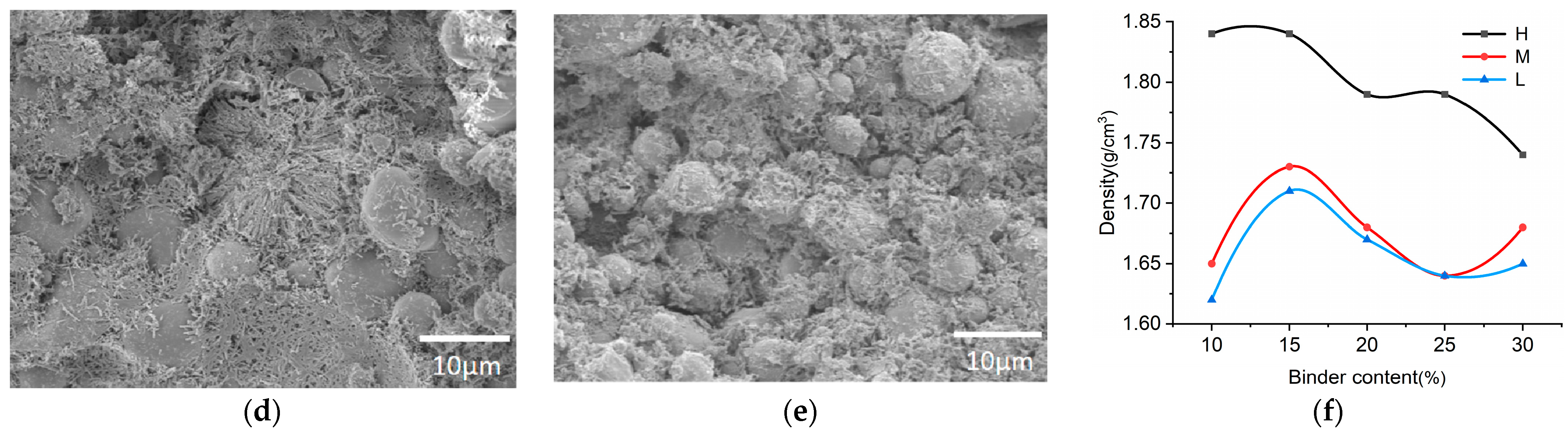 Materials 17 04083 g009b