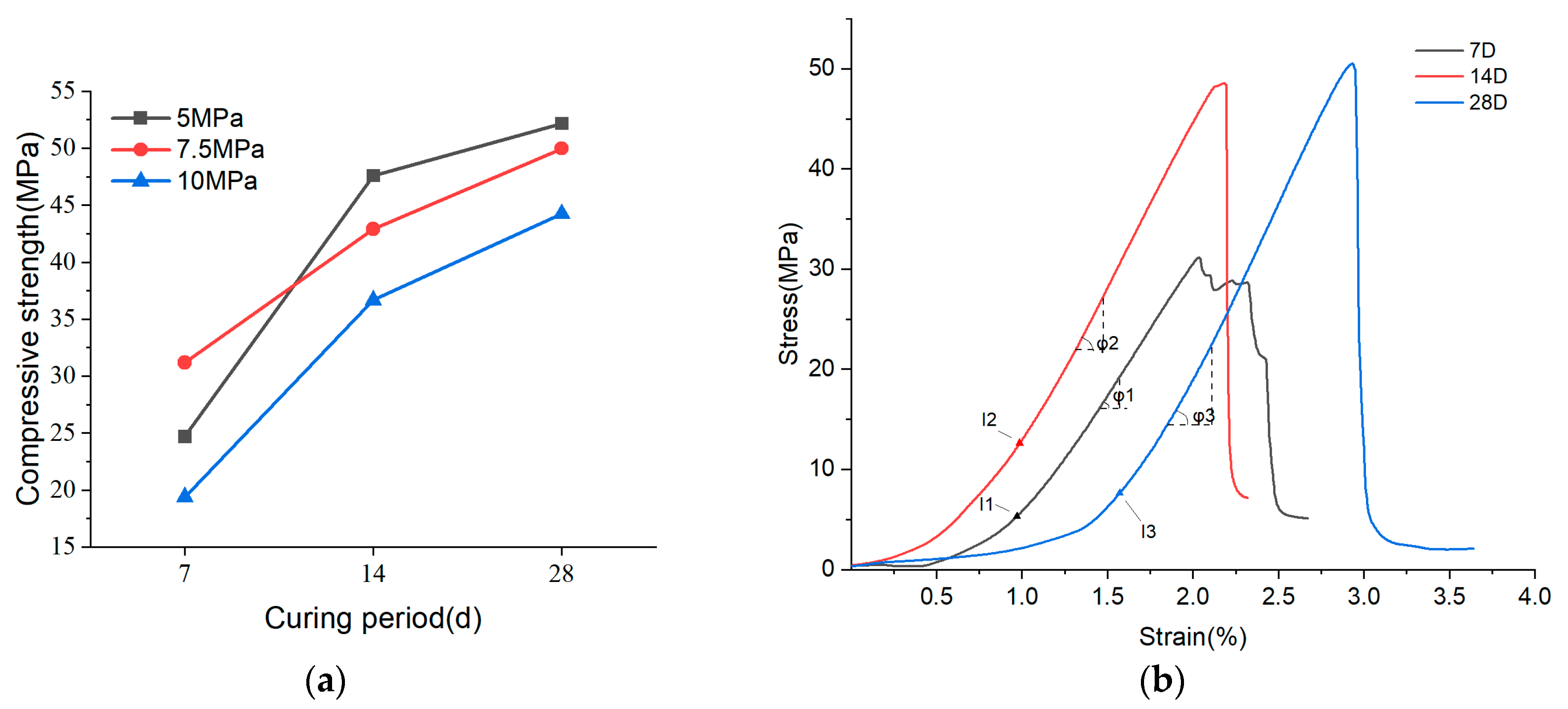 Materials 17 04083 g011