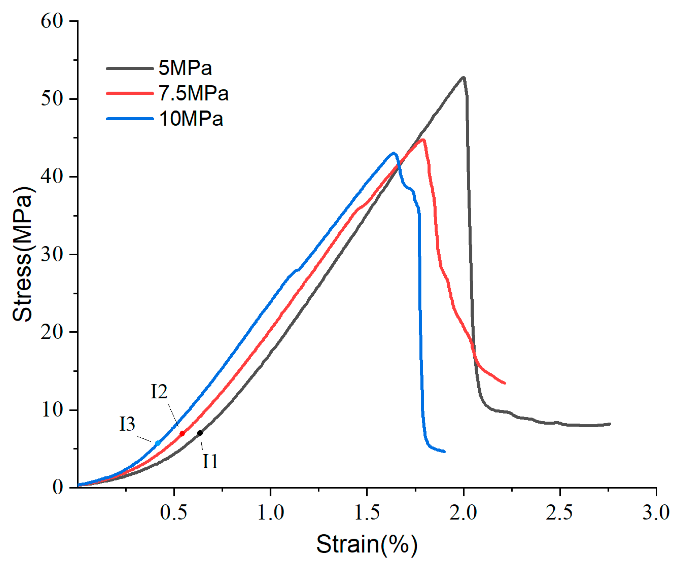 Materials 17 04083 g013