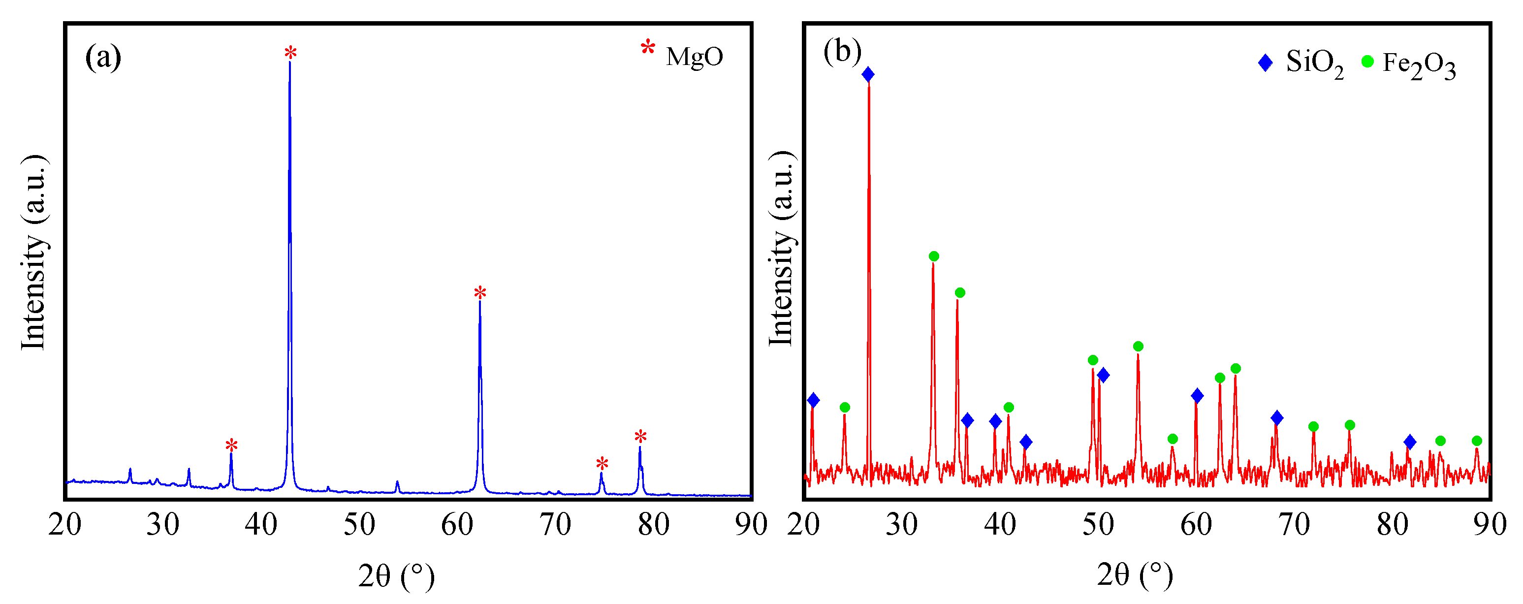 Materials 17 04085 g003