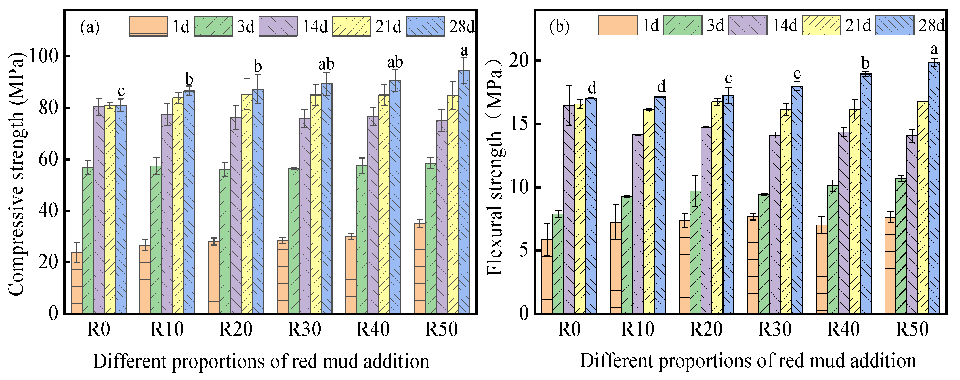 Materials 17 04085 g004