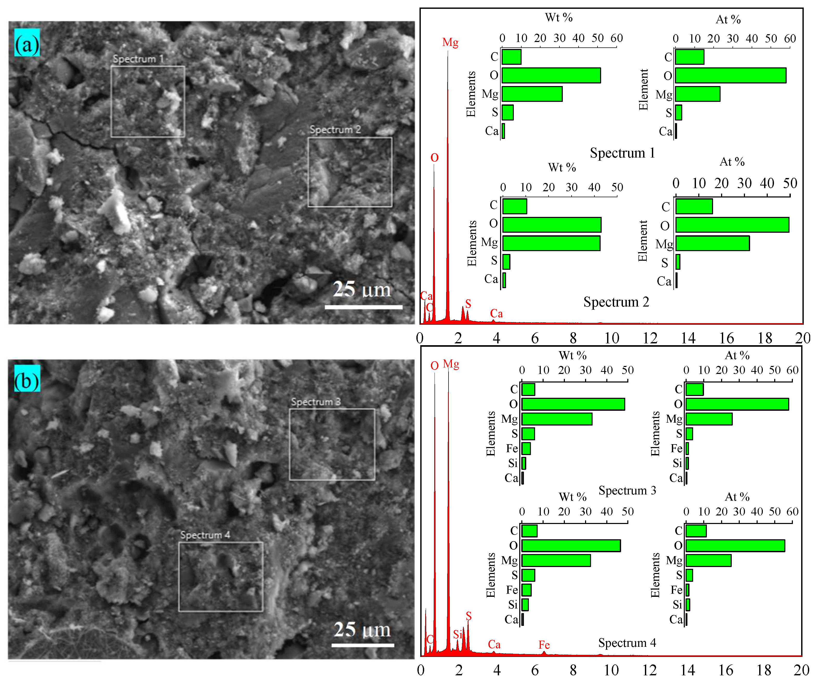 Materials 17 04085 g008