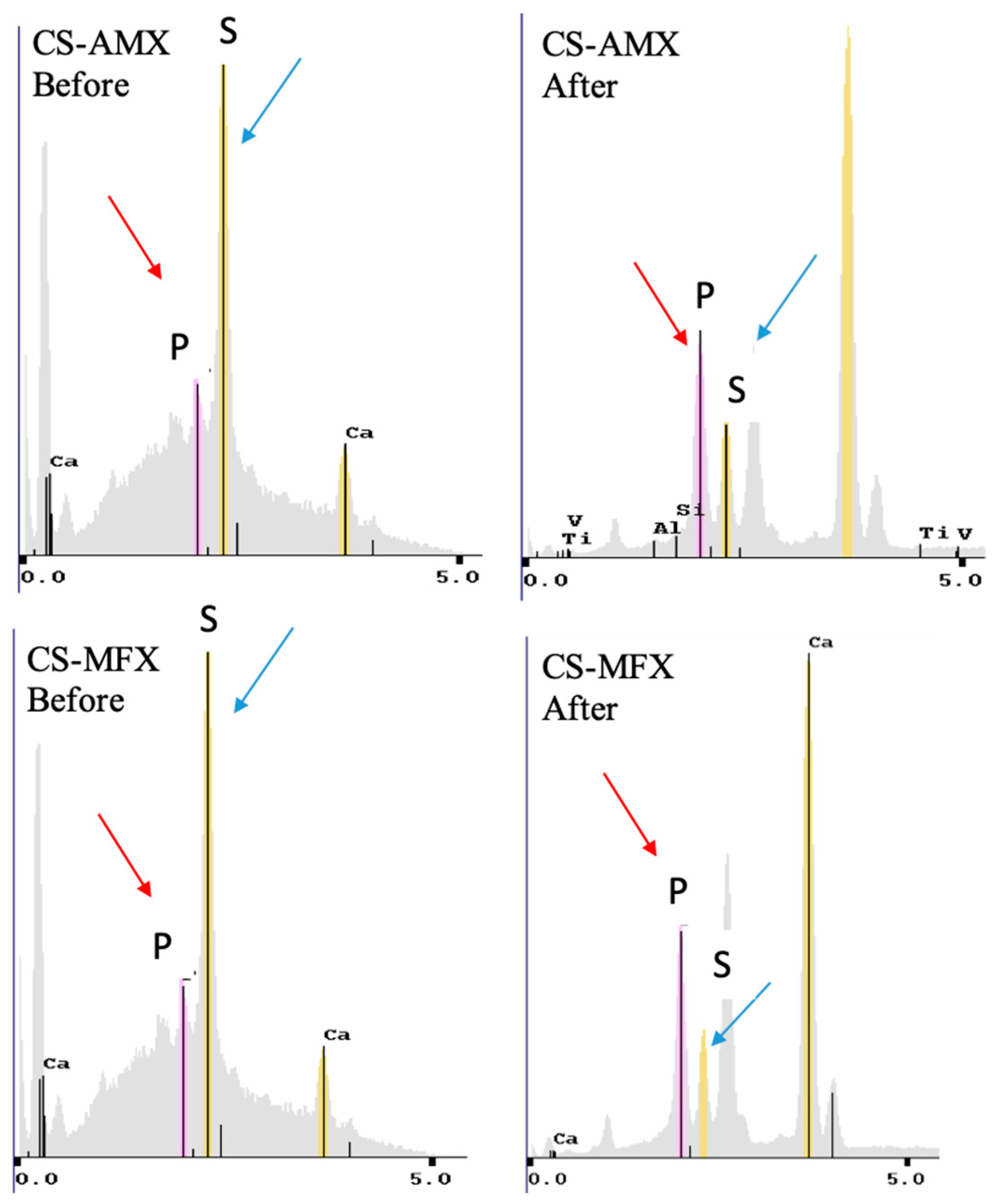 Materials 17 04086 g003