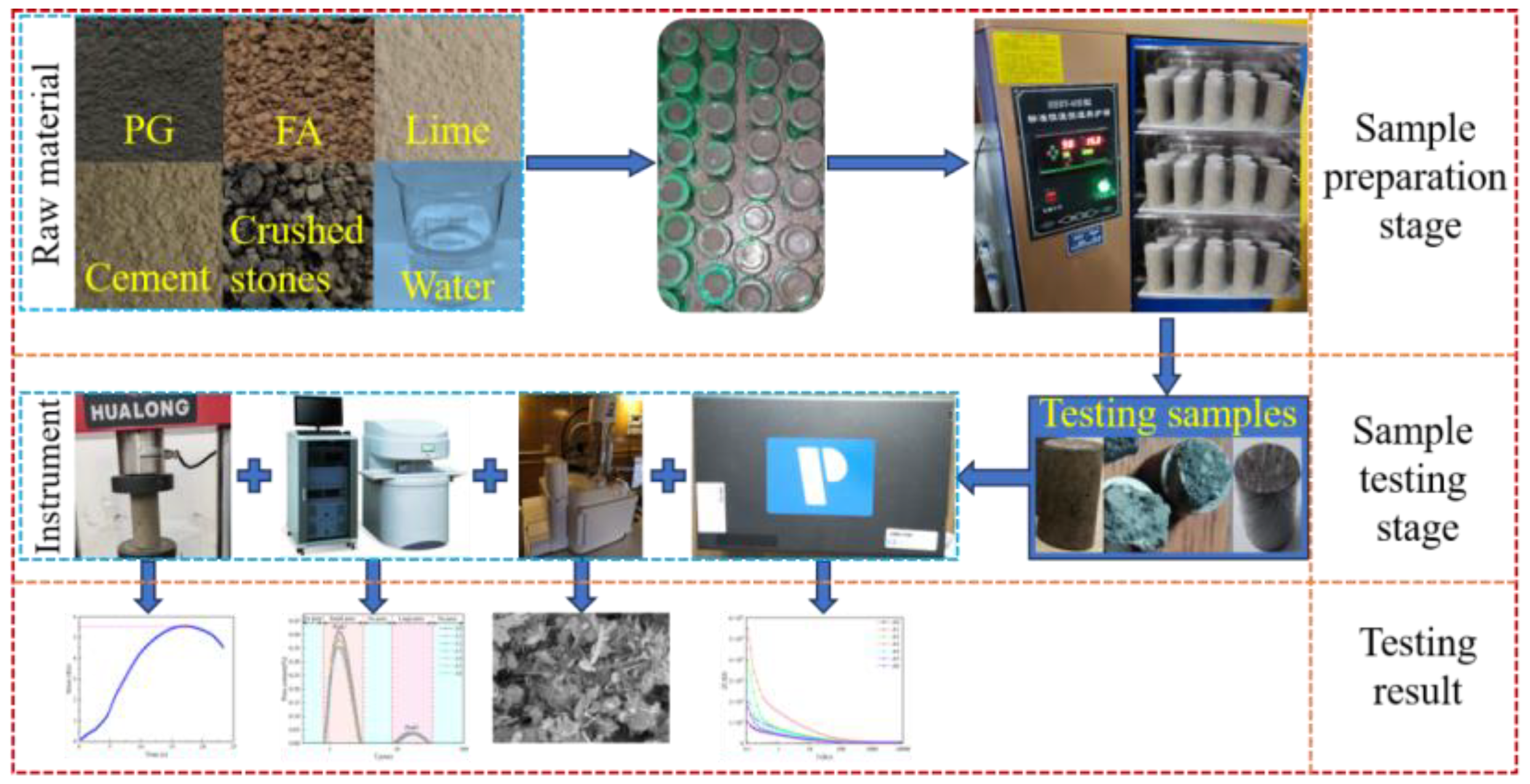 Materials 17 04090 g002