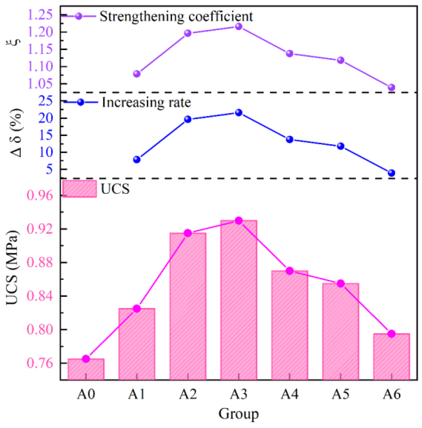 Materials 17 04090 g003