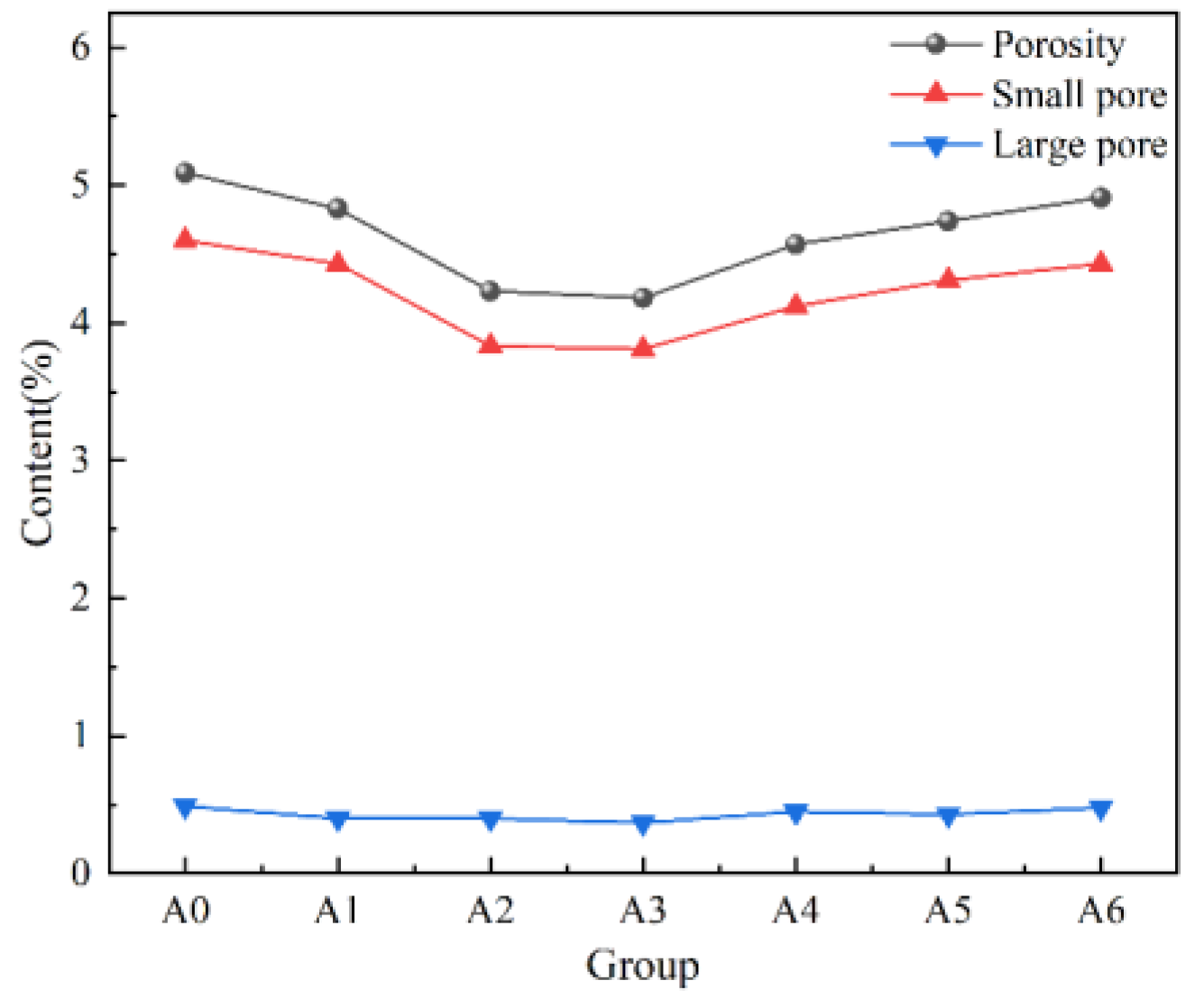 Materials 17 04090 g005