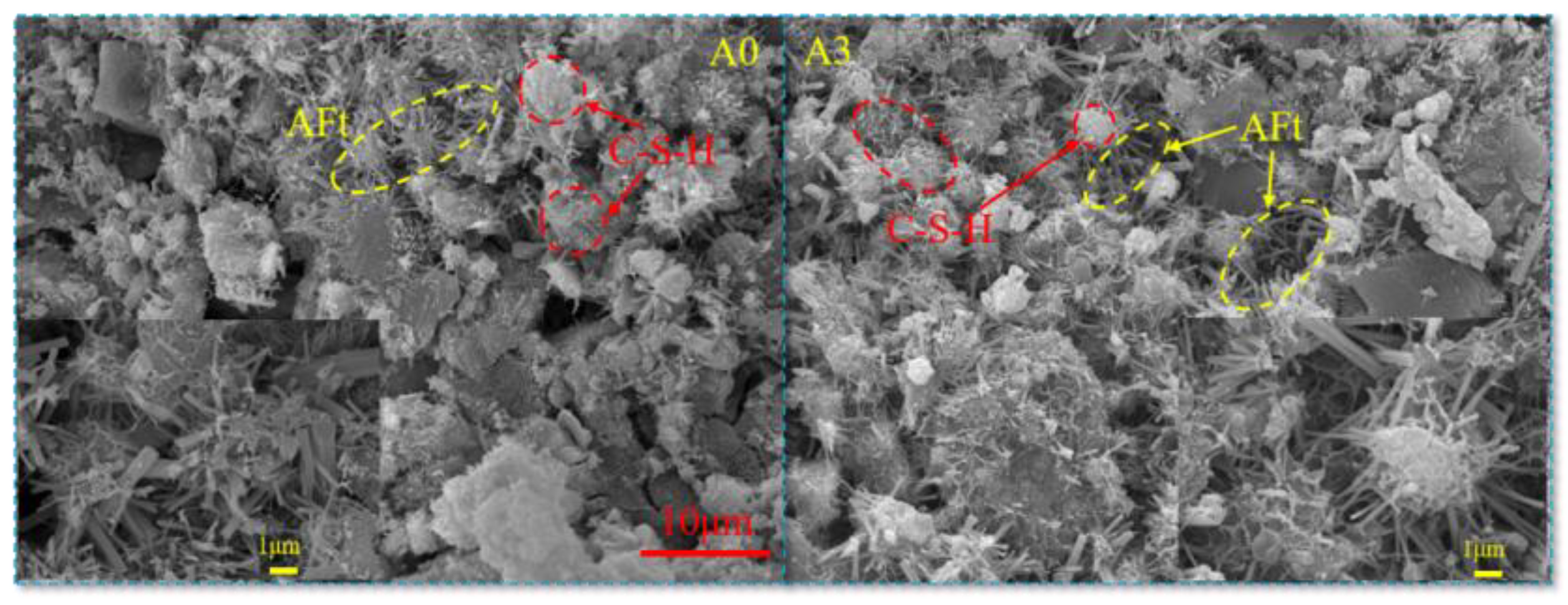 Materials 17 04090 g006