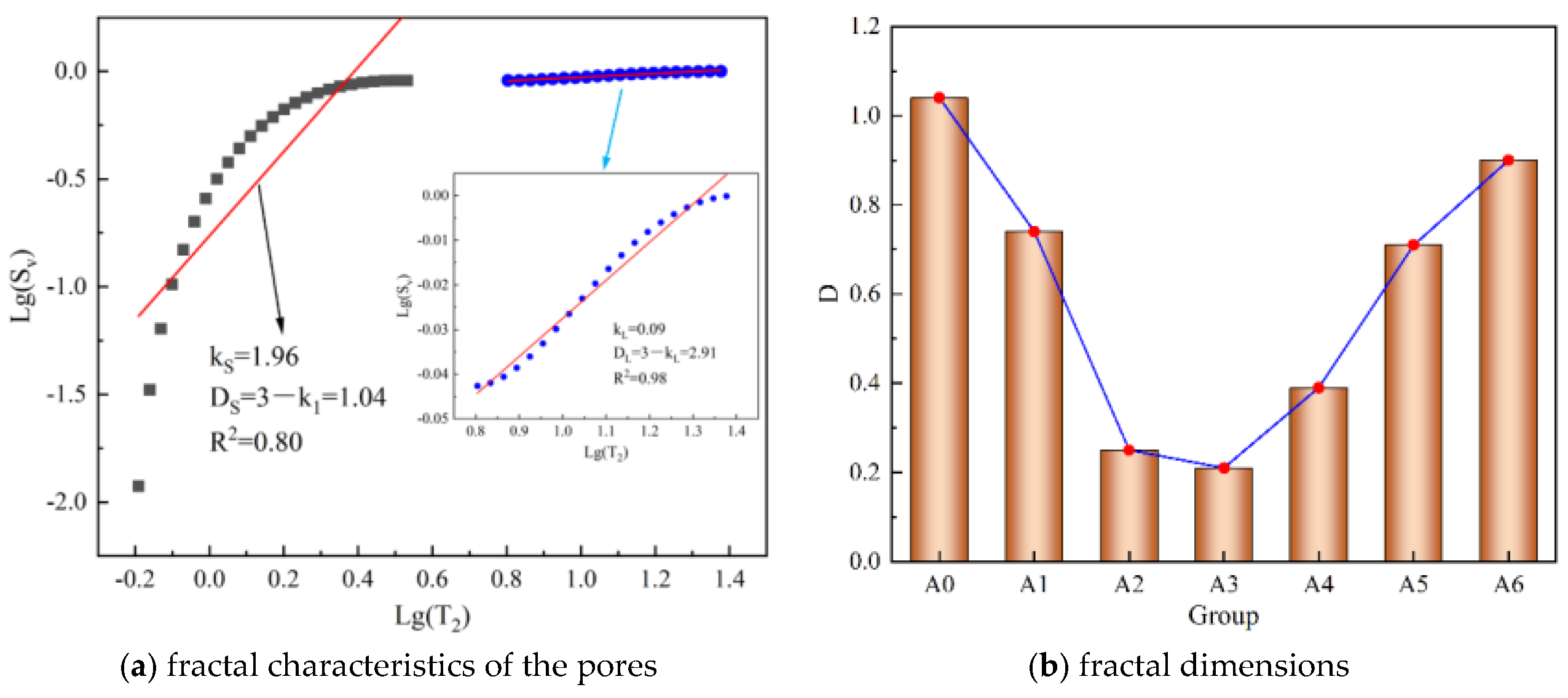 Materials 17 04090 g008