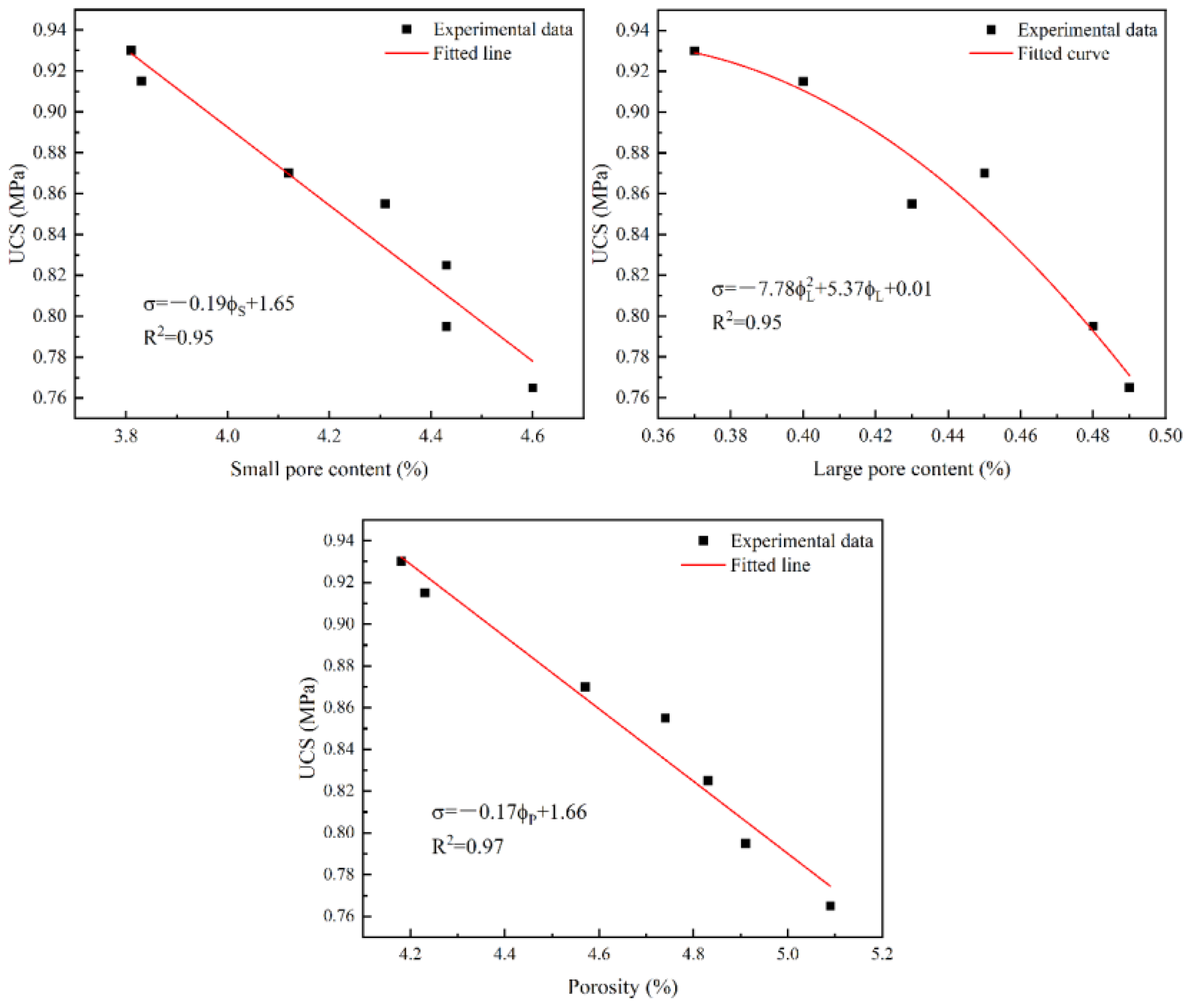 Materials 17 04090 g009