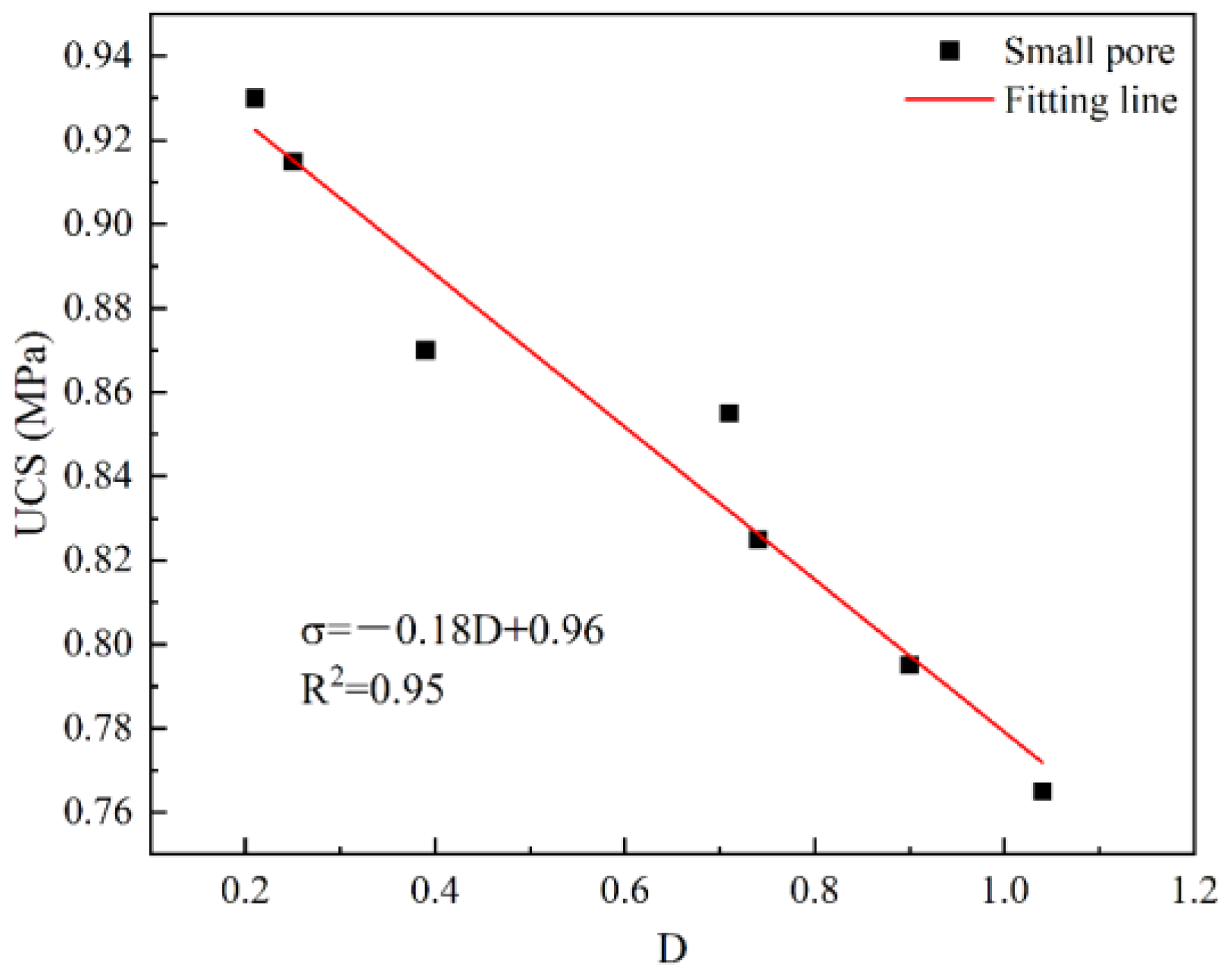 Materials 17 04090 g010