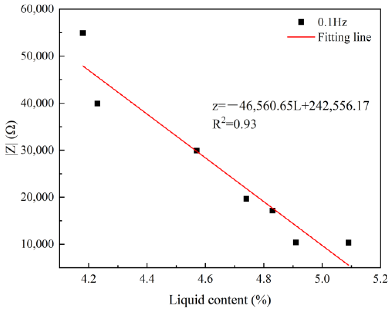 Materials 17 04090 g011