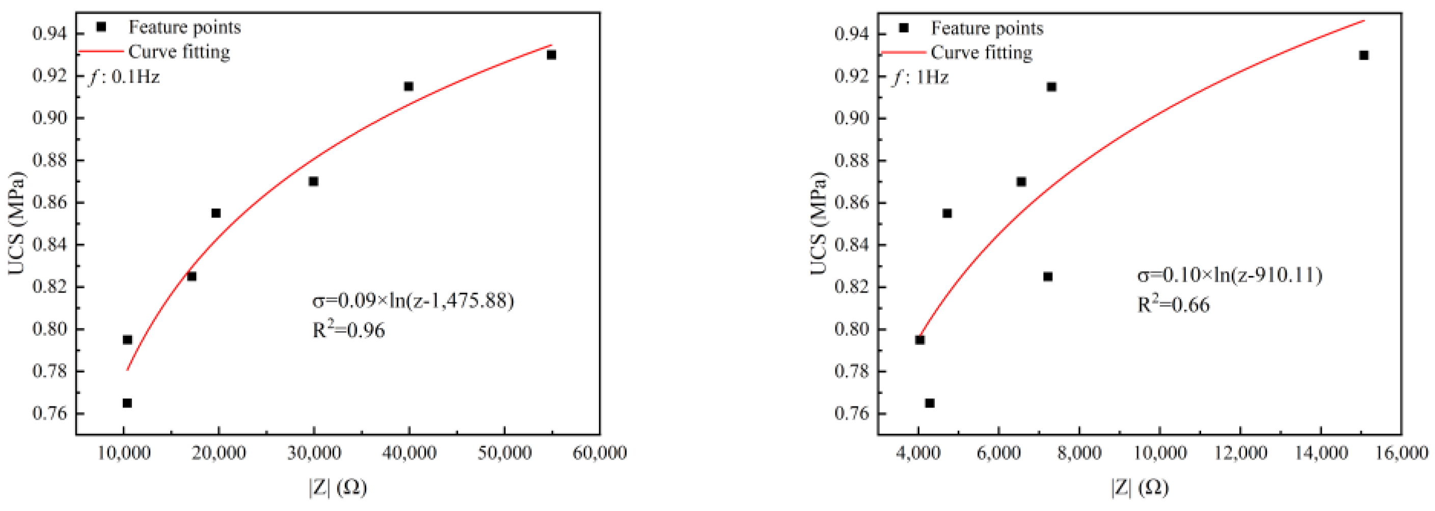 Materials 17 04090 g012a