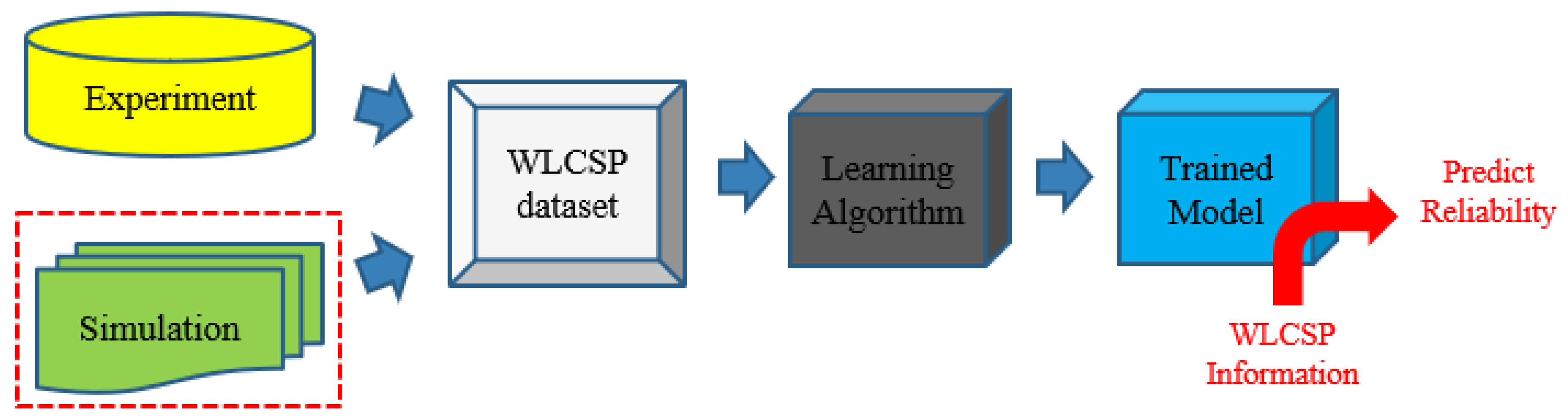 Materials 17 04091 g002