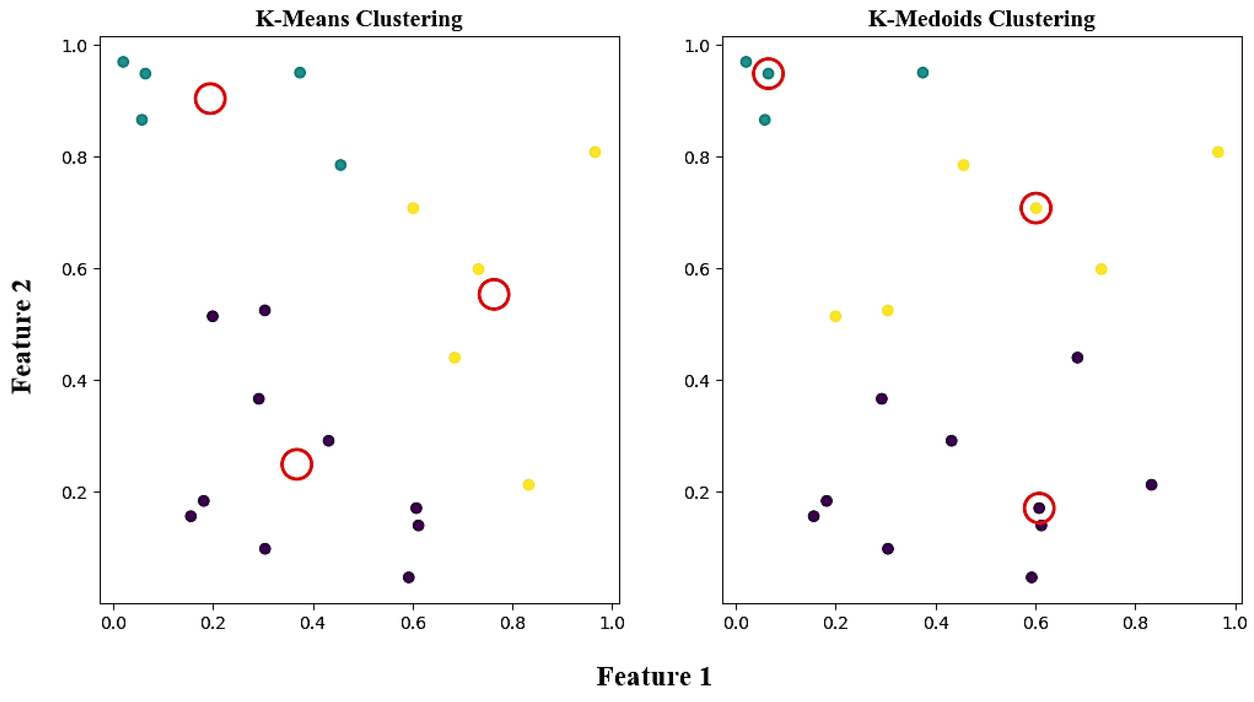 Materials 17 04091 g006