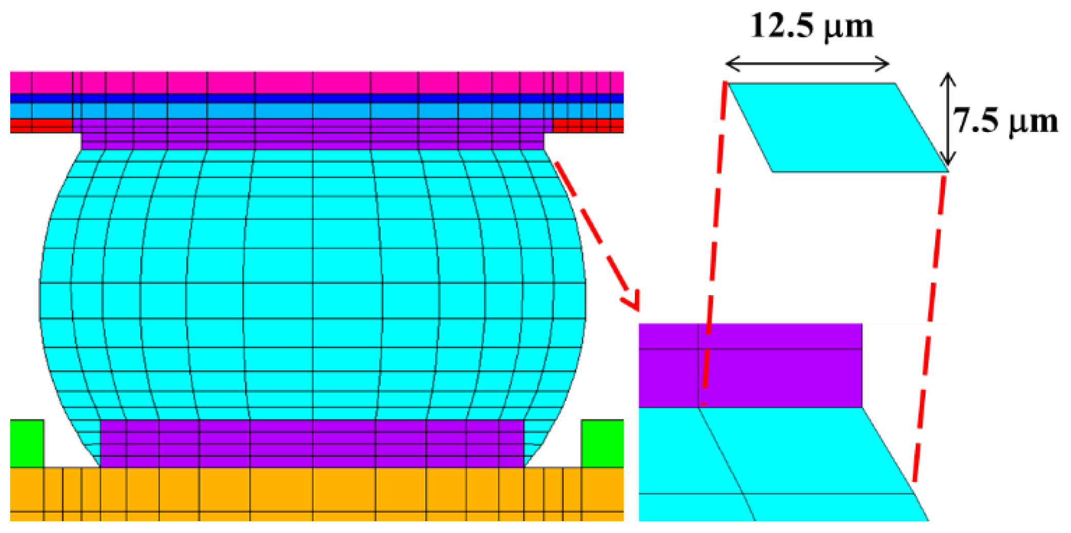 Materials 17 04091 g012