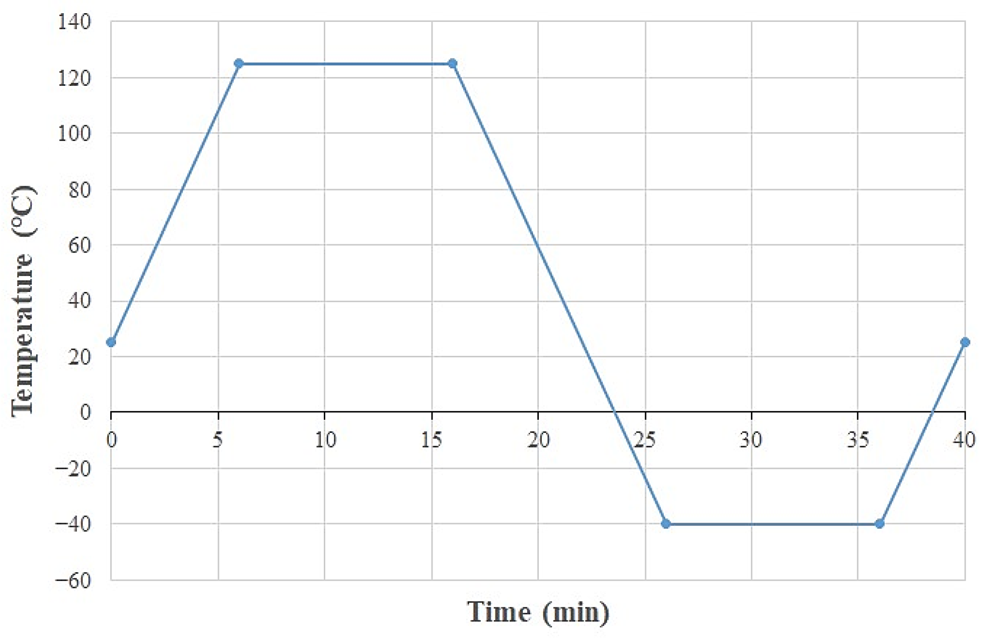 Materials 17 04091 g014